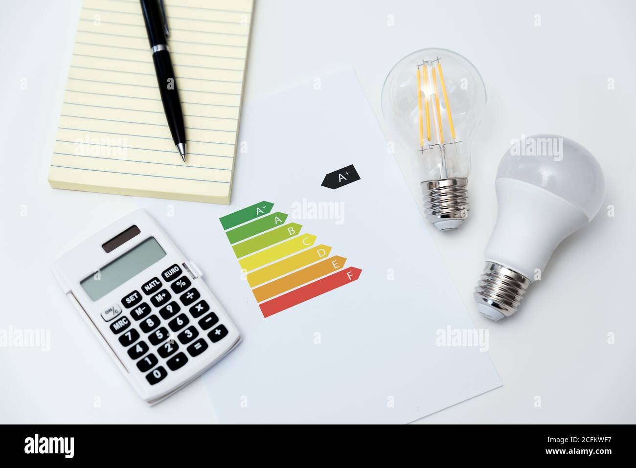 Energieeffizienztabelle mit Glühlampen. Energieeffizienzkonzept Stockfoto