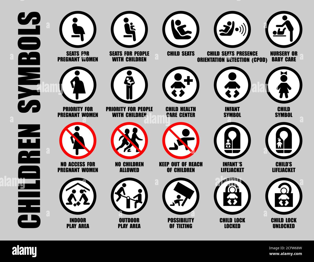Vollständiger Vektorsatz schwarzer ISO-Symbole mit Kindersymbolen, isoliert auf Weiß. Verbot und erlaubte Schilder mit Baby, Kind, Kind, Kleinkind Piktogramme Stock Vektor