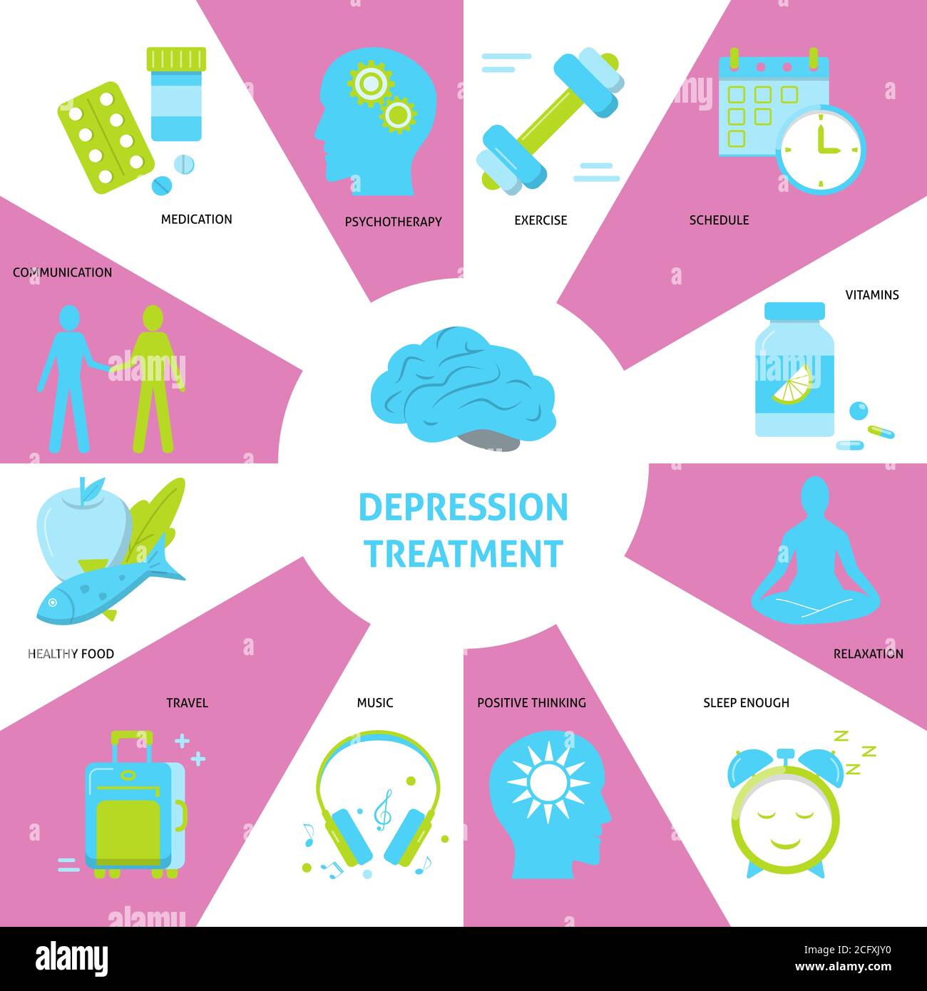 Banner-Vorlage zur Behandlung von Depressionen in flacher Ausführung. Vector medizinisches Poster mit Symbolen für das Konzept der psychischen Gesundheit. Stock Vektor