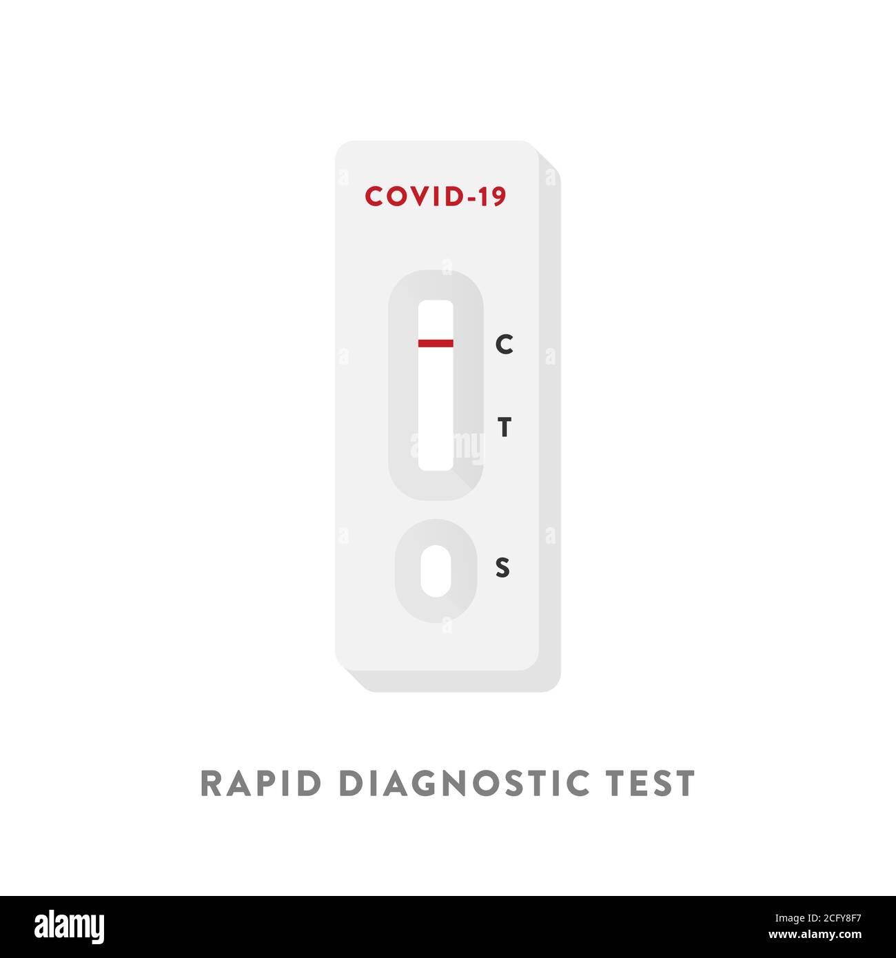 Coronavirus-Schnelltestgerät. Diagnose für Covid-19. Negatives Testergebnis. Pandemiekonzept. Vektor-Illustration, flaches Design Stock Vektor