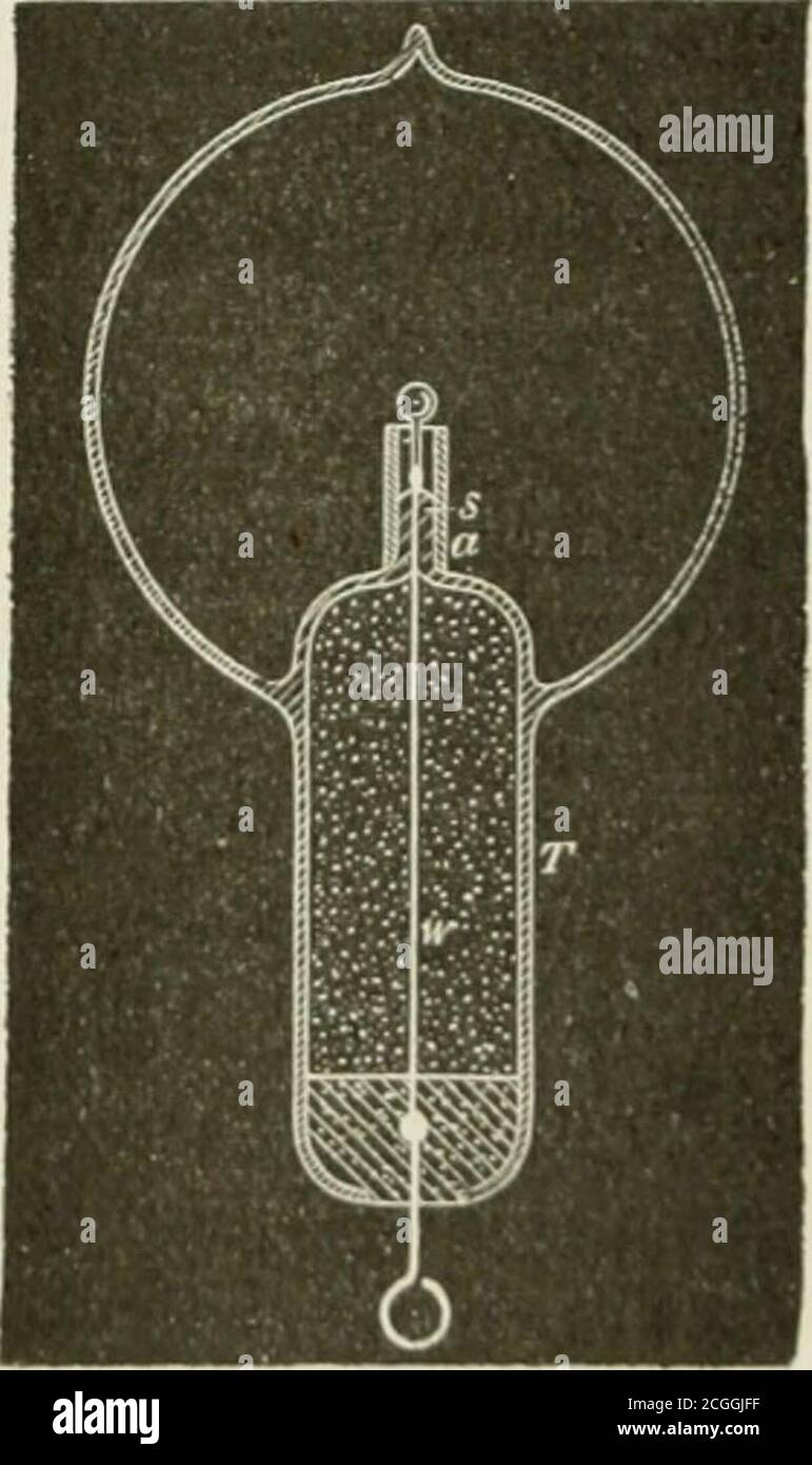 . Die Erfindungen : Forschungen und Schreiben von Nikola Tesla, mit besonderer Bezugnahme auf seine Arbeit in Polyphasenströmungen und High-Potential-Beleuchtung . Fiei Beschichtung auf dem incanercd. Ein Indh,lirelerahly ein großes, nia er nahm, und ein g«»(»d i-ondnctinghod V, wie ein Stück ol carhoii, kann er monnted in Es auf einem platinnni Draht seale (   im Glas stini. Tlie Indh nia he eiiaii>tedto a lairU liigli degree, near to the [tit when • iho>  >horeMence  -MH IXVENTIOIfS VON NIKOLA TESLA. Beginnt zu erscheinen. Wenn die l) ulb mit der Spule verbunden ist, wird das Stück Kohlenstoff, wenn klein, inav zu h Stockfoto