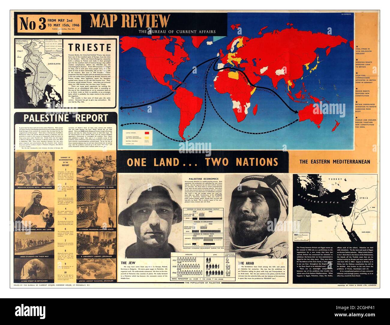Palästinensische Vintage-Informationspropaganda-Poster – das Bureau of Current Affairs – Map Review Nr. 3, 1946. Gedruckt von Fosh & Cross Ltd., London. Diese Ausgabe enthält eine Zusammenfassung der Empfehlungen des gemischten Ausschusses UK-USA zur Zukunft Palästinas. Es gibt eine Tabelle mit Statistiken, die Veränderungen in der Bevölkerung und Wirtschaft sowie Beschreibungen der Juden und Araber unter ihren Schwarzweißfotos zeigen. Karte zeigt Segelrouten nach Australien, andere Themen sind Triest, das östliche Mittelmeer und Kindertrauma während des Zweiten Weltkriegs und ihre Zukunft. Druckjahr: 1946, Vereinigtes Königreich, Stockfoto Palästinensische Vintage-Informationspropaganda-Poster – das Bureau of Current Affairs – Map Review Nr. 3, 1946. Gedruckt von Fosh & Cross Ltd., London. Diese Ausgabe enthält eine Zusammenfassung der Empfehlungen des gemischten Ausschusses UK-USA zur Zukunft Palästinas. Es gibt eine Tabelle mit Statistiken, die Veränderungen in der Bevölkerung und Wirtschaft sowie Beschreibungen der Juden und Araber unter ihren Schwarzweißfotos zeigen. Karte zeigt Segelrouten nach Australien, andere Themen sind Triest, das östliche Mittelmeer und Kindertrauma während des Zweiten Weltkriegs und ihre Zukunft. Druckjahr: 1946, Vereinigtes Königreich, Stockfoto