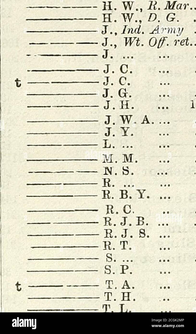 . Liste der Streitkräfte . ... 1469... 816a ... 1967...20546... 875...1873c...21386...20546... 1689... 1736... 2157...20346...1827a... 1393... 2157... 1680... 2027...16936...1734a... 2104... 1624... 1639...1464a... 963a... 1727... 1684... 965a...1657a... 1516... 365...1459c...1653a... 1728...1481a... 882a...205464, 1741... 2157... 2157...1481c... 1619...20546... 377a ... 2106... 137... 596a...16936... 880...1705a...1657a... 2096...201.36...14616... 1266... 773... 532... 2124...16936 ... 1738...20.546...1487a ... 2096...20545 ...16836 ... 2157...20136... 800... 1678...21.386...2092a...16576...1446e... 2134... Stockfoto