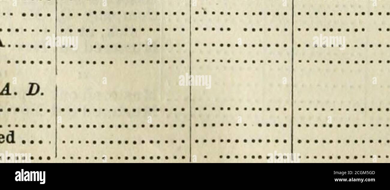 . Bericht des Generaladjutanten des Staates Illinois ... [1861-1866] . Hamilton, Thomas N...., Huff, JamesE Hopper, Anselm M Hendricks, Harmon Howard, Reason B Howard, William A Ingram, Riley Ingerson, Lewis Jewell, George W Keithley, and. T Klock, Martin J Kessler, Hartman Kincheloe, Alexander..Laybourne, Francis M. Lee, William Lamaster, John Mack, JohnP Martin, William Michaels, William Morris, George W Morgan, Isaac L Monarty, Gilbert Mvers. William er. M rilliam mes L Pitcher, Andrew J Quigel, James Ralph, Orlando J Rhodes, John Ricketts, Pleasant G.. Ray, Jacob Smith, Henry L. Shipraa Stockfoto