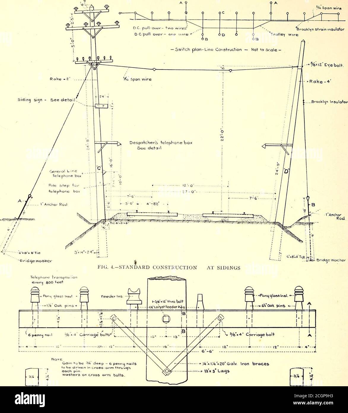 . Die Straßenbahn Zeitschrift . STANDARD GERADE LINEBRACKET KONSTRUKTION INDIANAPOLIS NORTHERN TRACTION CO. ABB. 2. - STANDARD GERADE LINIE KONSTRUKTION, wo der Ballast über den Verbau oder Brücke fortgesetzt wird, ist es nicht so markiert, und es gibt nicht die Schwierigkeit, die Tragsäcke an den Enden der Brücken in einem genauen Niveau mit der Unterstützung durch die starre Brückenstruktur angeboten halten. In der Bogenabgebildeten in Abb. 6, der Beton wird durch gewellte quadratierstangen des Typs Johnson verstärkt. Diese Stäbe sind ca. 1 Fuß auseinander, wie im Querschnitt gezeigt, und werden zu givereinforcem gebogen Stockfoto