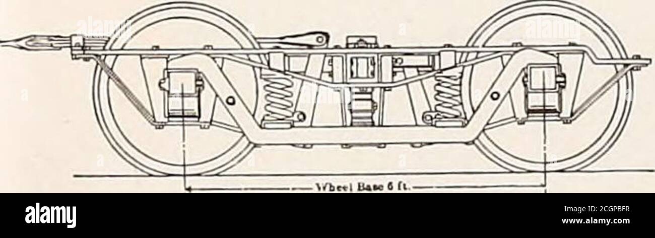 . Die Straßenbahn Zeitschrift . No. 10 I RUCK No. Io Truck ist eine andere Art von kurzen Radstand LKW für leichte Vorstadtautos, sondern vor allem für offene Autos, wo ein Schritt verwendet wird. Mit dhistruck kann ein langes offenes Auto aufgehängt werden, um den Schritt eine angemessene Höhe vom Boden zu machen. Nr. 20 LKW Nr. 20 LKW ist ein solider Stahlrahmen kurze Radbasis, eine entwickelt, um Räder zwischen den Wagen schwenken, so dass die Karosserie so niedrig wie möglich fallen lassen und vermeiden Sie doppelte Schritte, auch leicht auf Kurvenkurven drehen. Der Rahmen ist an den Enden gebogen, um die plattformschweller freizumachen. Spulenspr Stockfoto