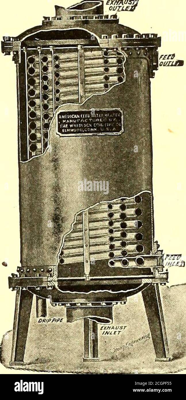 . Die Straßenbahn Zeitschrift . Jetzt York Office, 145 Broadway. HENRY W. BULKLEY, ORANGE, IN. J. der American Standard Copper Coil Feed Water Heater. Einfachheit!Strengtii!Haltbarkeit!Eticiency!Wirtschaft! Zeitersparnis! Geld sparen! Denn es kommt nie aus der Ordnung, erfordert nie ein bisschen Aufmerksamkeit, hat keine beweglichen oder verstellbaren Teile und wird notwear out. Es wird jetzt in einigen der größten und besten Street Rail-Way Krafthäuser der Welt verwendet. Zum Katalog senden 22-H The Whiiloch coll Pipe Co. HARTFORD, CONN.NEW YORK OFFICE ... 85 LIBERTY STREET Stockfoto