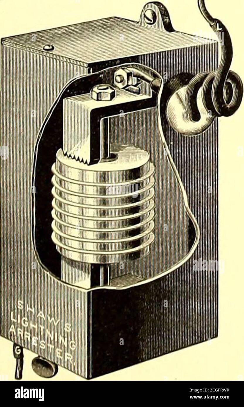 . Die Straßenbahn Zeitschrift . KABEL- INSULATEDWIRES UND KABEL. Seil aus Eisen, Stahl und verzinktem Draht. KUPFERDRAHT, HART UND WEICH GEZOGEN. H. M. SHAW & CO. 115 BROADWAYNEW YORK Hersteller / vonEisenbahnwerkzeugen und Armaturen Shaws nicht-Lichtbogenschutz Blitzableiter Internationale AutowärmeAjax Channel Steel Bracket Stockfoto