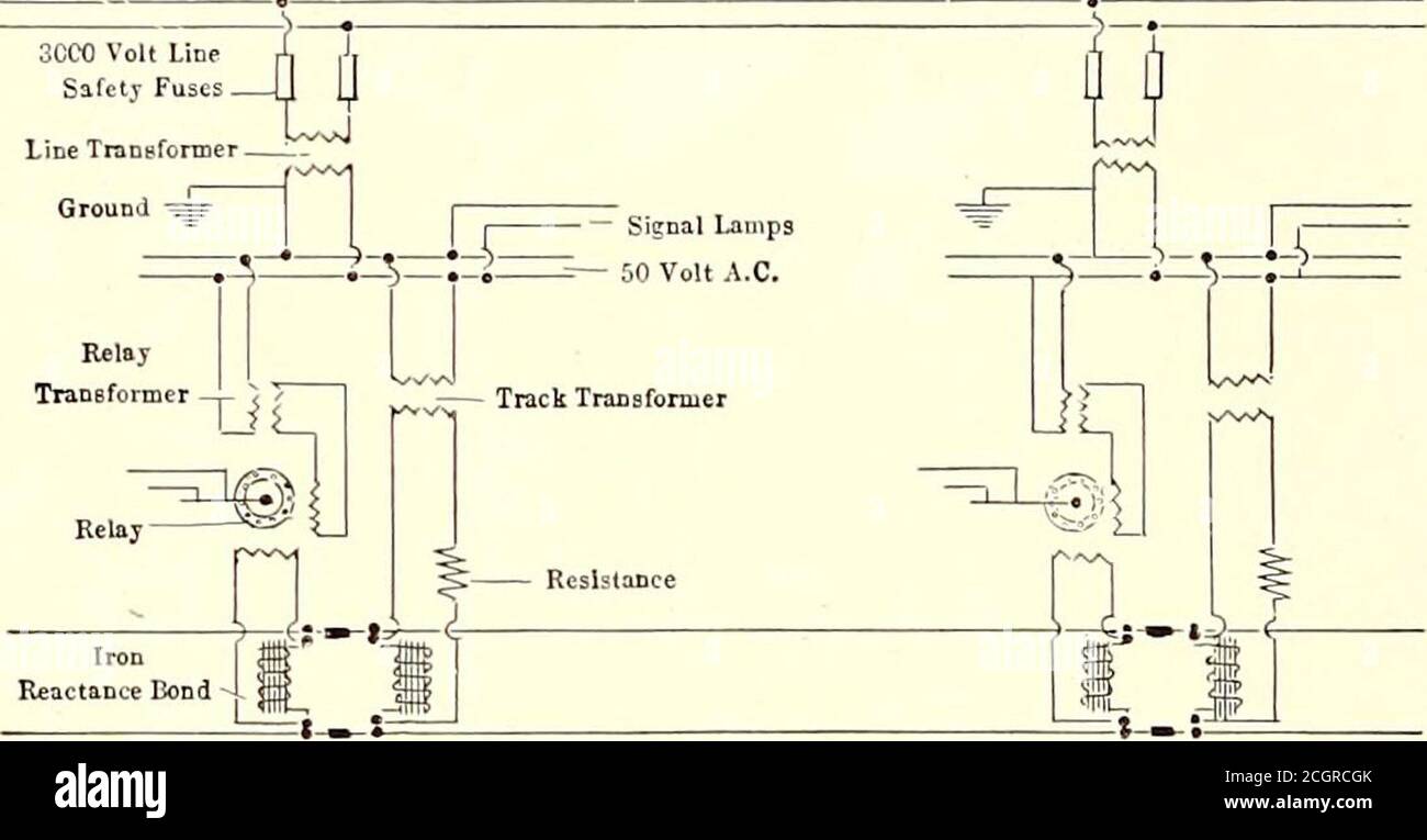 . Die Straße Eisenbahn Zeitschrift. Inal an Sixty-Ninth und Markt Straßen zu Straffordin über achtundzwanzig Minuten. Hinzufügen der neunzehn Minuten, die für die Fahrt vom Business Center auf 1064 STREET RAILWAY JOURNAL erforderlich sind. [Vol. XXIX. Nr. 24. Und sekundäre Relais mit einem Hahn für bestimmte Niedervoltgeräte beschäftigt, und zwei Wicklungen für die Fütterung Spur cir-the Market Street erhöhte Linie der Philadelphia RapidTransit Company, die Gesamtzeit wird siebenundvierzig Minuten, im Vergleich zu den fünfundvierzig Minuten auf der PennsylvaniaRailroad von der Broad Street Station. Diese geringfügige Dif-Angabe wird m sein Stockfoto
