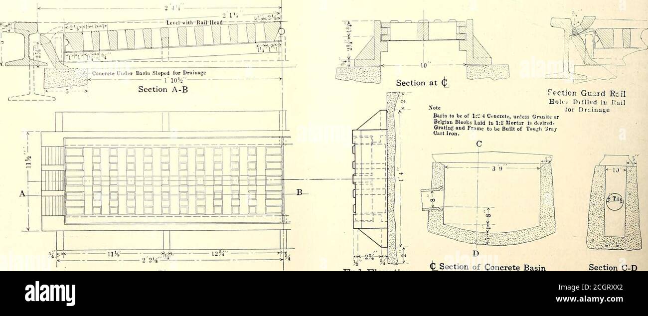 . Electric Railway Journal . ck whichis bald abraded, bilden eine tiefe Furche außerordentlich hart aus und einladend Fahren entlang der Schienen zu der schnellen Verschlechterung der Bürgersteig. Abb. 2 zeigt einen einfachen Block, der auf eine Krone gelegt wird, um den Radflansch zu montieren. Es zeigt auch, ein Teil eines passt um kreisförmige Ösen in den Rahmen gegossen in der mitte, um das Gitter zu sperren und zu verhindern, dass es von Fahrzeug Raddruck entlang der Flanschbahn kippen. Wir haben einige dieser Becken in den vergangenen zwei Jahreszeiten mit guten Ergebnissen installiert. Eiskratzer für die Reinigung von Autoplatformsand Steps the Beaver Valley Trac Stockfoto