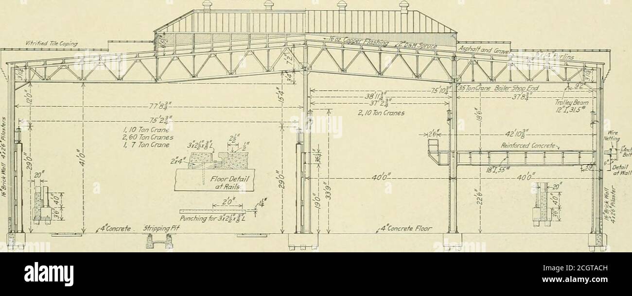 . eisenbahnzeitgazette . Wände und Mühlbauplatten Dächer, mit Barrett Spezifi-kation Kiesdach Abdeckung und die National Skylight & Venti-Lator Companys Oberlichter. Das Büro und Lagerhaus ruht auf Betonpfählen und ist aus langsam brennender Holzkonstruktion mit Mühlenbaudach. Alle Nebengebäude sind geraeumtt, designedly so, dass sie leicht bei der Erweiterung der Hauptgebäude verschoben werden können. GENER..L PL.N östlich des Hauptladens befindet sich der Abisolierschuppen, der in 20 Stände für die Lagerung von Rohren, Beschlägen und anderen Abisolierungen von den Lokomotiven bis zu ihnen unterteilt ist Stockfoto