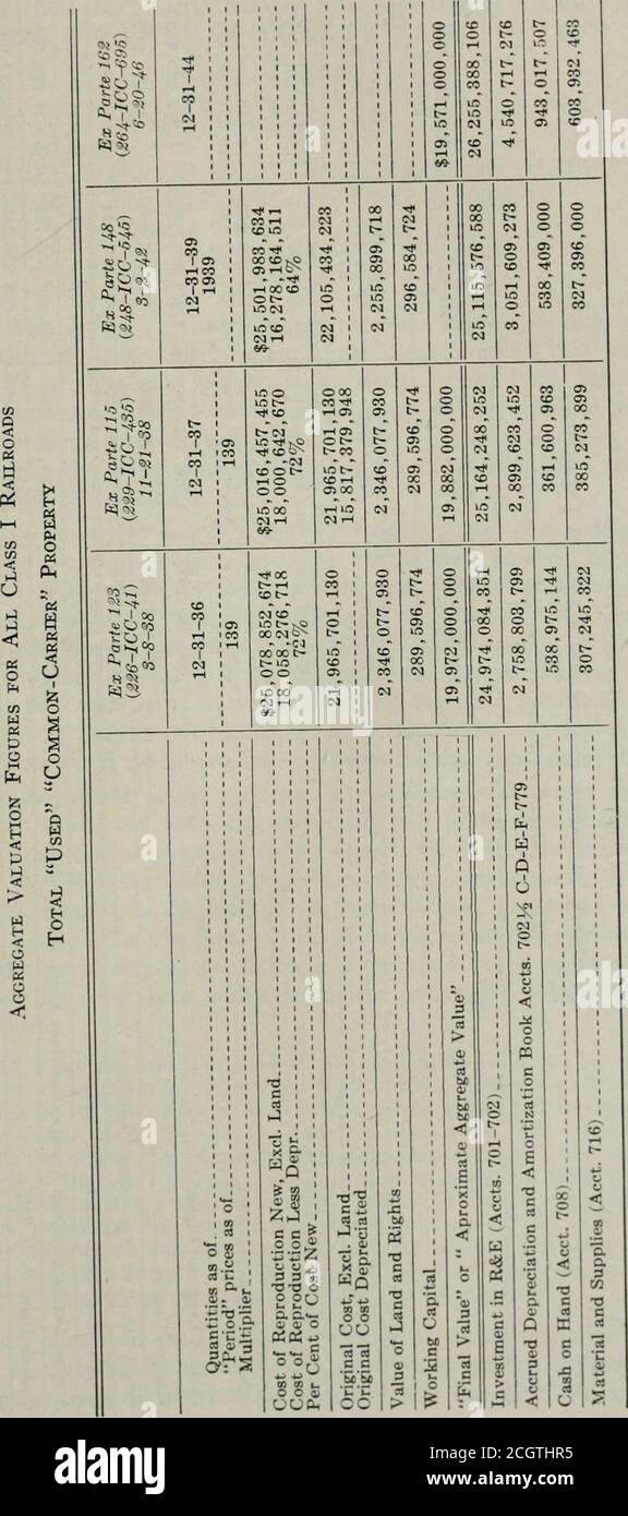 . Proceedings of the annual Convention . ^^ oo ■-I 0 -TO oo -HO ^ t 3 Ol 1 1 RH I 11 1 o CO 1 oo ino ^7&lt; 1 1 ■ oo ^ CD im CO eo ^ A&gt; CO zu eo 00 CJ 04 ■ 2 Coco in CO c- CO  04 t- 0 e CO »^ 00 c^ 05 CO 0 in 0 tooit,^ CO c- A&gt; 00 Wenn •* c bis ■* 00 Oi c- 05 ^* OS «DOOC- CO oo eo t- 0 CO 00 . th [-CO OJ o ■* 0 t- 0 Ol .J:^ bo o loco in ■* 0 CO bis ■* ■* e ^^ iniM C^l bis oc 03 AS- 0 t&gt; 1 1 t^ 4 H Q 6 ^ 04 0 t CO 4J *q; t)  2 0 0 Hi PQ ■o 1 ; Ca bt41 B0 C 1 1 Ca , , UL CI Ca h4 &lt; bc 0 N ti : &lt;a; 1 0E &lt; •0cca £■ 1 03 1 ^1 OS cd 2 CAE X 0& 0&lt; oc0 V&lt; ^ ; :^1 s 5; c0 t; Stockfoto