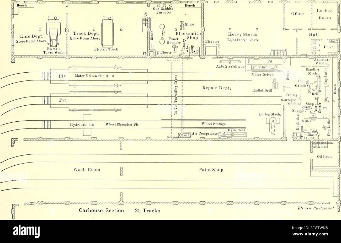 . Elektrische Eisenbahn Zeitschrift . HOLYOKE SHOP – AUSSENANSICHT MIT GLEISEN UND TÜREN MAY 15, 1915] ELECTRIC RAILWAY JOURNAL 931. C  lPlaucrTischlerei Sägeband Sai Plan der Floorover-Maschinenwerkstatt HOLYOKE-WERKSTATT – PLAN DER REPARATURWERKSSPARTE NEBEN CARHOUSE, ZEIGT WERKZEUGANORDNUNG Kranschienen. Auf der Ranch ist kein Operatoren-Käfig erforderlich, da die Steuerungen für die verschiedenen horizontalen und vertikalen Bewegungen mit hängenden, bodennahen Kordel ausgestattet sind. Neben der Werkstatt-Bucht ist ein Abschnitt, in dem sich die Linie und Gleis Abteilung, und Schmiede-Shop, der Abstellraum, der Meister Stockfoto