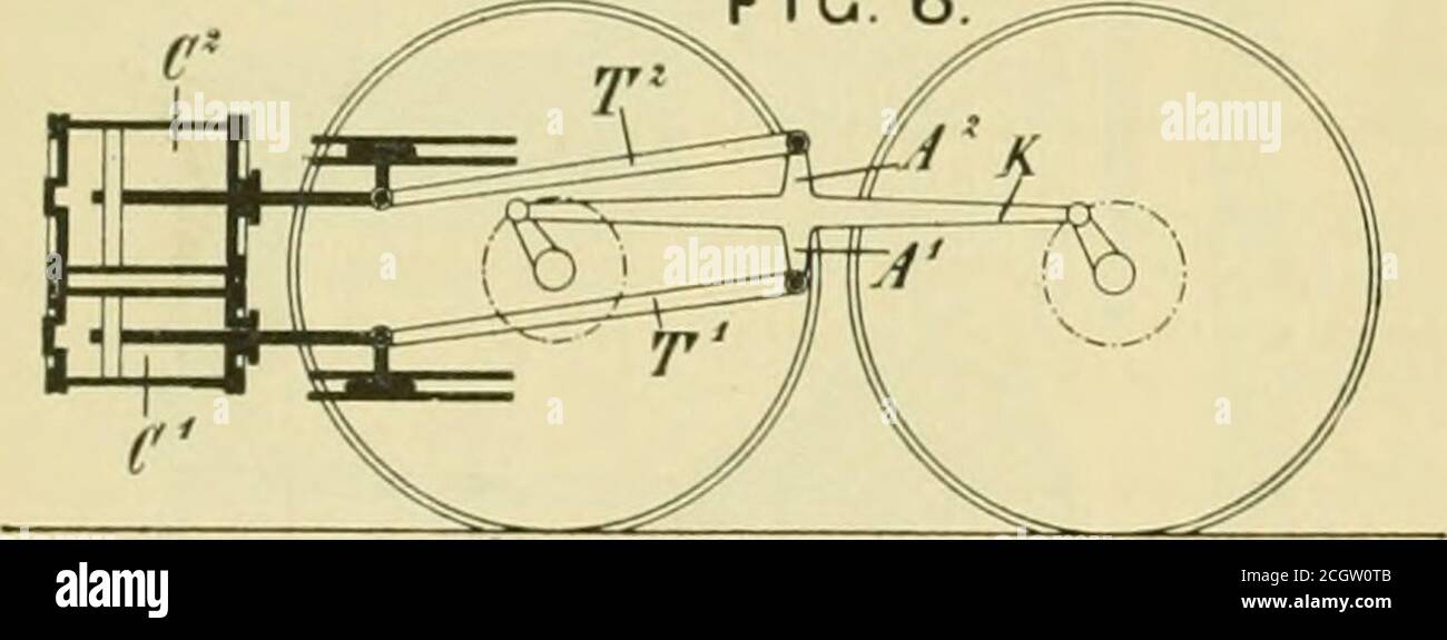 . Amerikanischer Ingenieur und Eisenbahn-Zeitschrift . rine boilersby die Bewegung des Meeres und die Variationen in der Trimmung des Bootes. Ihr Anspruch ist: In einem mehrröhrigen Dampfgenerator, die Kombination mit zwei Generatoren gleichen Charakters mit verschiedenen Öfen und vereint zu einem einzigen kombiniertGenerator, von einem oberen zentralen Empfänger in zwei gleichen Teilen angeordnet Ende zu Ende gebaut, Und einen vertraglich gebundenen Hals oder Hals verbindet die Empfänger, wobei die Kommunikation zwischen Thesame hergestellt wird, im Wesentlichen als und für den Zweck abgeschrieben. Das Patent datiert vom 22. Oktober 1895 und ist nummeriert548,45 Stockfoto