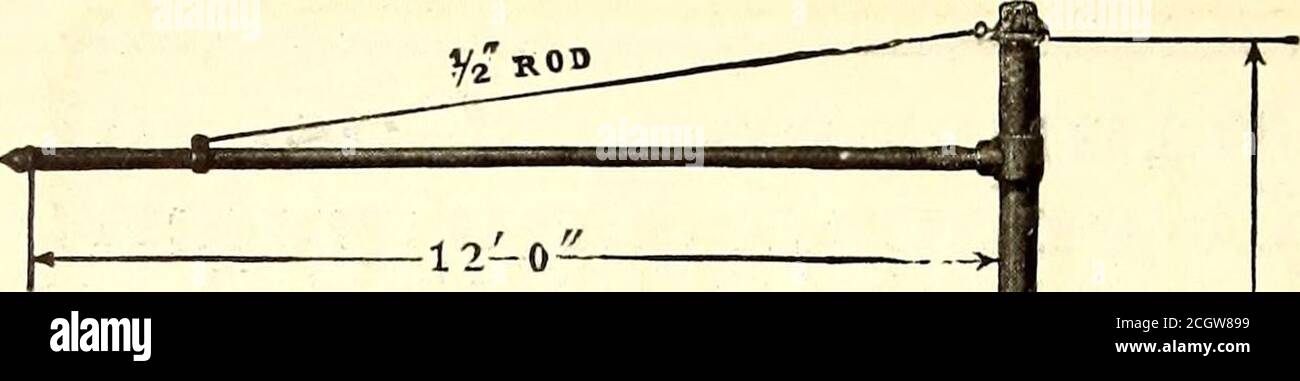 . Elektrische Eisenbahn Zeitschrift . Registriert. Der Holzscherer, der bleibt. Wenn Sie aus Missouri kommen, lassen Sie uns Ihnen zeigen – wenn Sie nicht sind, lassen Sie uns Ihnen trotzdem zeigen. Lesen Sie Prof. Cellcrt AllemansOffizielle Analyse von Antiseptin. Es erzählt seine eigene Geschichte. Warten Sie nicht bis zur guten alten Sommerzeit. Legen Sie dieses Journal Clown jetzt und schreiben Sie uns. INCORPORATED I 892 AMERIKANISCHE HOLZ-KONSERVIERENDE FIRMA, DIE ROOKERY, CHICAGO 20 ELEKTRISCHE EISENBAHN JOURNAL.. TUBULARSTEEL POLE für den elektrischen Eisenbahnbau Wir veranschaulichen hier das eindesign von Seitenarmpolefür den Nahverkehr. CO01 praktisch jede Anforderung kann erfüllt werden Stockfoto