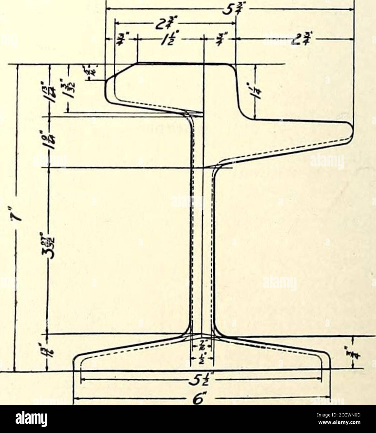 . Elektrische Eisenbahn Zeitschrift . Abb. 1 und 2 – British Standard Rail Section No. 5 and ITS Guard;L. S. Sek. 110-413 und 116-414 Abb. 3 Bis 7 Zoll Tram Rails 1907 empfohlen; Gewicht122 lb. Und 96.4 lb. 11. April 1914.] ELECTRIC RAILWAY JOURNAL 813 Stockfoto