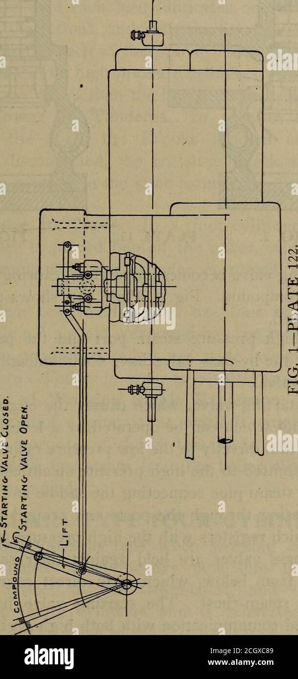 . Lokomotiventext für Ingenieure und Feuerwehrleute; eine vollständige Abhandlung über den Motor, elektrische Stirnleuchte und Standard-Code der Zugregeln . Ing Tandem als einfache Maschine. Ein Tandemcompound kann nur als einfacher Motor mit dem Rückwärtsgang im vollen Gang betrieben werden. Die Niederdruckdampftruhe ist mit einem Reduzierungs- und Startventil ausgestattet, das mit dem Hochdruckdampfrohr verbunden ist. Dieses Ventil kann automatisch betrieben werden, wenn der Umkehrhebel in vollem Vorwärts- oder Rückwärtsgang geschaltet ist. In der in-termediate Position des Hebels wird er durch Anziehen an seinem Sitz arretiert, so dass er inoperativ wird Stockfoto
