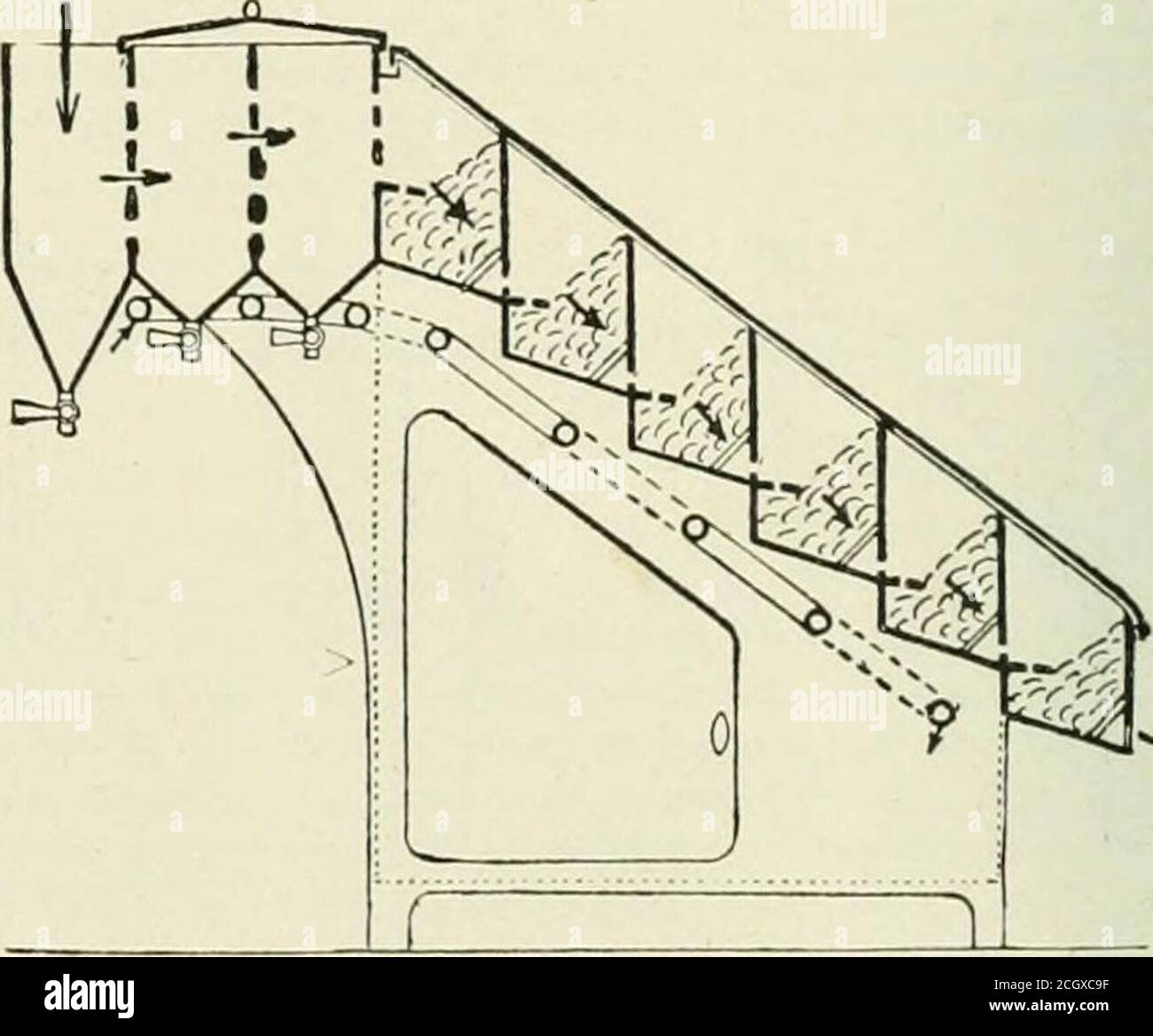 . Die Straßenbahn Überprüfung . Die APPARATU tion bildet einen sehr beachtlichen Teil der jährlichen Spesenabrechnung.um diesen Posten auf ein Minimum zu reduzieren, hat eine Berliner Firma einen Apparat auf den Markt gebracht, der verspricht, eine fertige Intro-duktion zu finden. Abb. 2 zeigt seine internen Abläufe. Das Öl, das bereits verwendet wurde, wird in eine Absetzkammer an der Spitze eingeführt, von. ABB. 2. – SCHNITTANSICHT. Welche die Flüssigkeit, wie die Pfeile zeigen, durch zwei andere Setzkammern durchläuft, an deren Unterseite jeweils ein Wasserhahn für die Entfernung der Sedimente ist, und von dort durch eine Reihe von Filter-en c Stockfoto