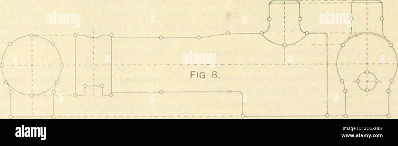 . Lokomotive Engineering : eine praktische Zeitschrift der Eisenbahn Triebkraft und Rollmaterial . n Bogen, tangential zu einer Geraden. Dies ist eine Kombination von Figuren. 2 und 3, mit zwei parallelen Linien, und Linie perpen-dicular zu ihnen. Die Kurve wird zur oberen Linie durch Absetzen von Apoint (gemessen durch das Auge, natürlich) auf der unteren Linie, gleich dem Abstand zwischen den parallelen Linien gemacht; und dies rep-resent den Radius der Kurve, deren Cen-ter liegt in der unteren Linie. . einen anderen Punkt in einem Winkel von 45 Grad zu diesem Zentrum, und in einem Abstand von ihm gleichen toradius, oder, in anderen wor Stockfoto