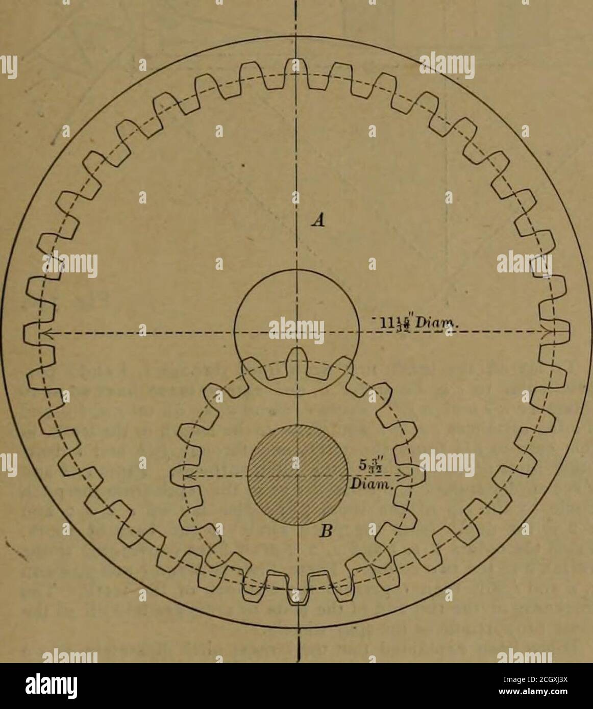 . Die Eisenbahn und Engineering Journal . Rad, werden in der schrägen Ansicht in Ellipsen die Länge und Position dessen Achsen bestimmt werden können mit-out jede Schwierigkeit projiziert ; für da die Ebenen F G, Feigen. 349 und 351, in denen diese Kreise liegen, sind senkrecht, die Hauptaxen aller betreffenden Ellipsen sind offensichtlich senkrecht zur Linie H B und entsprechen den Durchmessern der Kreise, aus denen sie bzw. die Projektionen sind; Und die Minoraxen, die die horizontalen Durchmesser darstellen, werden alle mit der Linie H B übereinstimmen. So, um die Ellipse zu erhalten, in die der Pitch cir Stockfoto