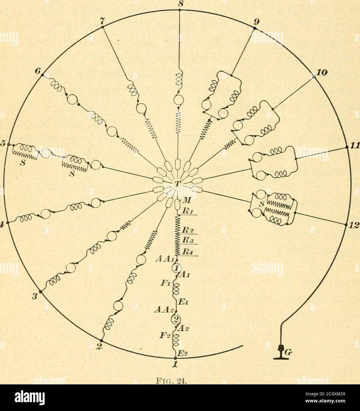 . Ein Lehrbuch über elektrische Beleuchtung und Eisenbahnen. Internationale Fernschulen, Scranton, Pa. V. 1-3, 5 . E ist so viel von der Startspule vor den beiden Motoren. 39. Die eijt?litli i)-A -F-G. Die neunte Position ist eine markierte Kerbe, aber ist keine rtmning Kerbe.. 31. Die zehnte Position ist die siebte Kerbe, aber es ist keine laufende Kerbe. Die beiden Motoren sind in mehreren und sind in Reihe mit nur einem Abschnitt der Startspule, weil R^ Berührungsplatte MK^ schneidet den Teil der Spule, die zwischen R.^ und R^ liegt. 24 ELEKTRISCHE EISENBAHNEN. 37 32. Die eUvcMith-Position ist die cii^lul Stockfoto