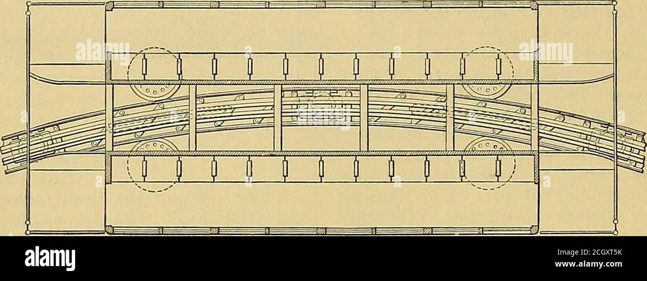 . Elektrische Eisenbahn gazette . Abb. 3. - Adams erhöhte Eisenbahn.Räder, zwei auf jeder Seite, die entlang und gegen eine verti-cal Gesicht, um eine stetige Bewegung während des Laufens zu gewährleisten, und Widerstand 242 DER STRASSENBAHN GAZETTE. Dezember 18. Abb. 4. – Adams erhöhte Bahn die Querkräfte durch Wind, ungleiche Belastung, etc. Die Autos werden durch Kabel oder Strom bewegt, das Kabel wird direkt unter der zentralen Schiene platziert. Die Fahrzeuge sind mit Längssitzen nach außen ausgerichtet, mit genügend Platz zwischen ihnen und den Seiten des Autos für die Passagiere bequem ein- und aussteigen. Es ist zu b Stockfoto