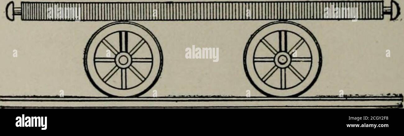 . Die Wissenschaft der Eisenbahn . Stephensons Blucher. 1814. Dies soll die erste Lokomotive gewesen sein, die George Stephenson gebaut hat. Jeder Teil davon wird von Hand gemacht und in Form gehämmert. Güterwagen. 1830. Liverpool & Manchester Railway. PRIMITIVE ANWENDUNG VON DAMPF. 519 Stockfoto