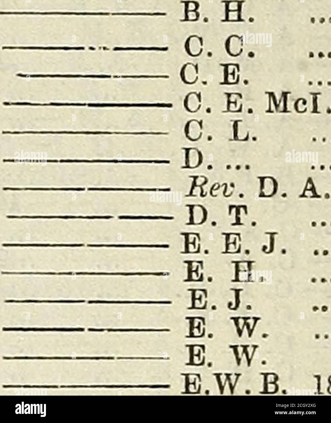 Liste Der Streitkrafte G R G W G W S H H A H D T H G H H H H M J Wt Aus Ret J Liid Armeeabwehr 176a