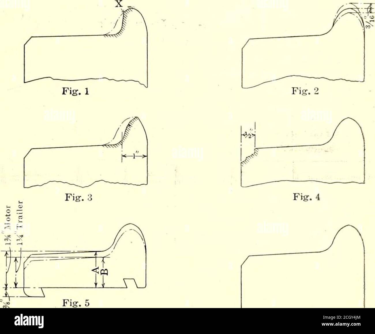 . Elektrische Eisenbahn Zeitschrift . London Underground Railways – Motormans kurzschließt den Balken im rechten Winkel zur Lauffläche und bildet eine bestimmte Ecke auf dem Reifen an der Stelle, an der X markiert ist (2), wenn der Flansch mehr als 3/16 Zoll über oder 3/16 Zoll unter der Standardspur des neuen Reifens liegt. (3) wenn der Flansch an der Basis weniger als einen Zoll breit ist. (4) Wenn die Außenkante des Laufprofils mehr abgenutzt oder durchbrochen ist als in. (5) wenn die Dicke (a) auf Motorreifen kleiner als Y% in. Auf Lauffläche wird; (b) auf Anhängerreifen kleiner als 1% in. Auf Lauffläche. Die Räder werden mit einer Geschwindigkeit von etwa SSA-Paaren a d neu gedreht Stockfoto