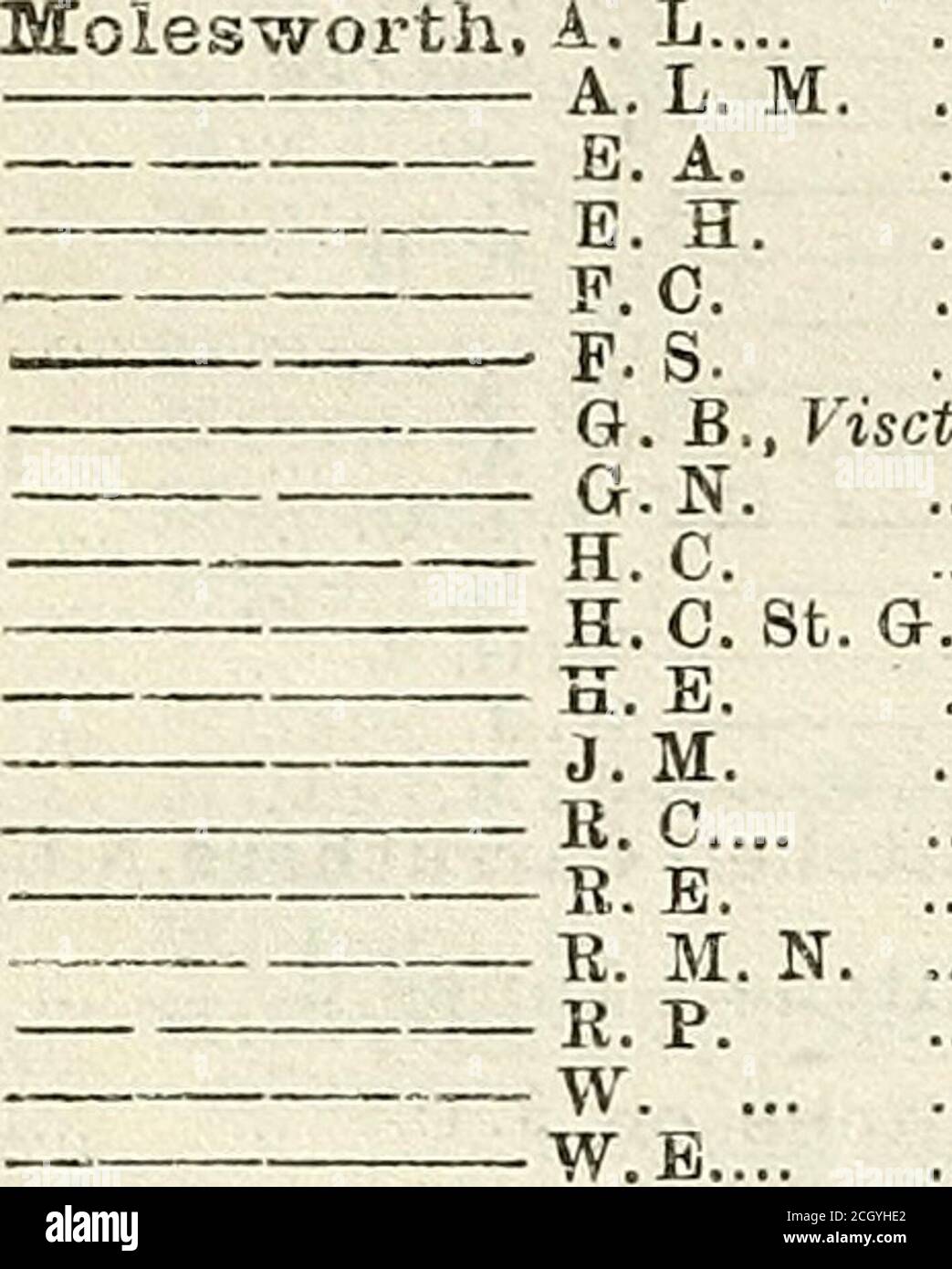 . Liste der Streitkräfte . iaoir-Jivres, P.Moke Norrie, C. W. Mold, G. L Mole, O. H. L J.C Molesworth,. Moiine. F. H. Molineuz. G. H. G. K. T MOLL, G.T.N – J. A. W.K. ... Molier. B. D. C. W. H. MOUET, C. MOLLININIA, A. W.MOUISON, E, .1. R. W. ..., MOLLOY, G. M. H. T. J. MISSIS. P. T. P. L. ■ W MOLONEY, A.M. J P.J. MOIONY, A. D. A. W. B.W. CM. C. V. C. W. F.A. J. B. DB «V... Rev. J. P. ... – M. v....--0. H. C. T. C. W. W. W. W. Molson, F. S. H Molyneus, A. W. S.A.M. W. ., G. P. B. H. W. O. Visct. J. ... .. Molyneux-Seel, B. H. .. Molz, F. E. Mompalao De Piro, G... .20.50a.1981a. 170.0. 1661. 1.520. 251a..1614a .una .20.50 Stockfoto