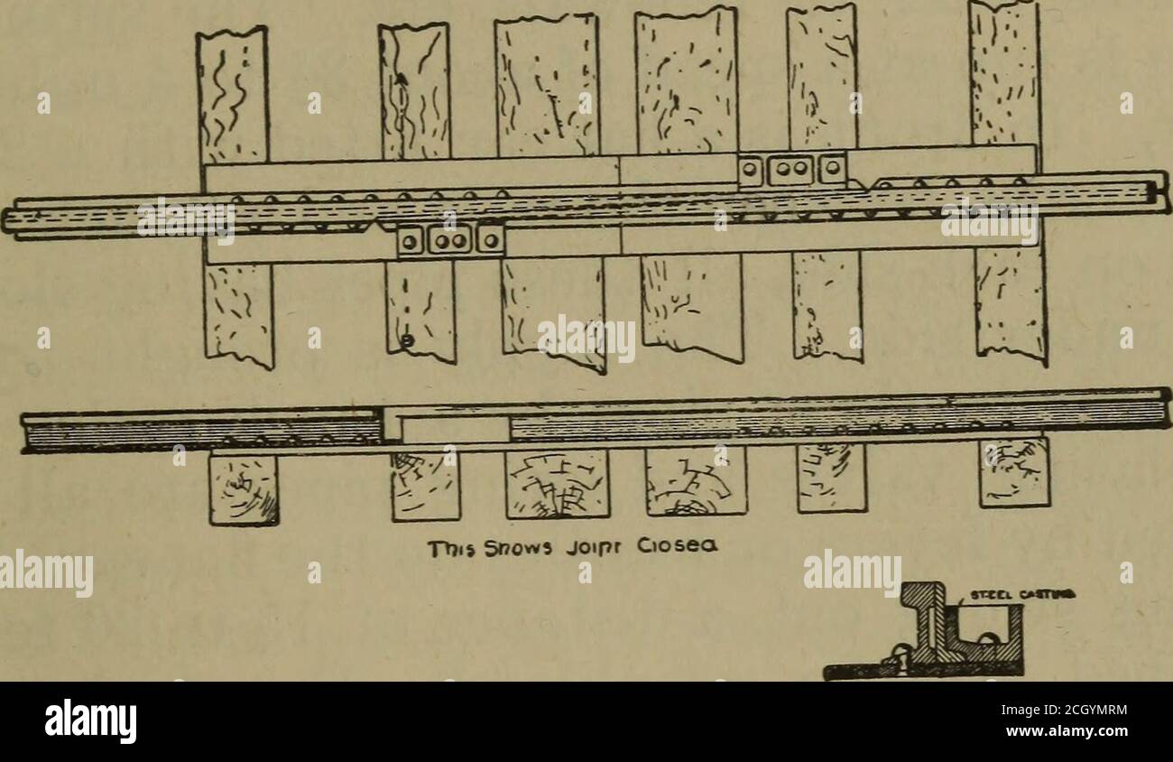 . Bau und Reparatur von Eisenbahnen ... : Forming einer der Reihe der Bände in der revidierten und erweiterten Ausgabe der Wissenschaft von Eisenbahnen, . Krawatte durch die Schlitz in diesen Abschnitten der Winkelstange; Stistenden, um zu verhindern, dass die Krawatte verdrehen und festziehen der Spur. Ein Ende eines flachen Stabes aus halbkreisig gedrehtem Eisen wird manchmal innerhalb der Nut der Gleisschrauben am Gelenk platziert, und das andere Ende an einem Band befestigt, um einen größeren Widerstand zu sichern. Atentrances zu Yards oder Punkten, wo die Schienen kriechen, verankern einige Roadmasters die Schienen, indem sie ein Stück Bandeisen zu drei oder Moreties spiking Stockfoto