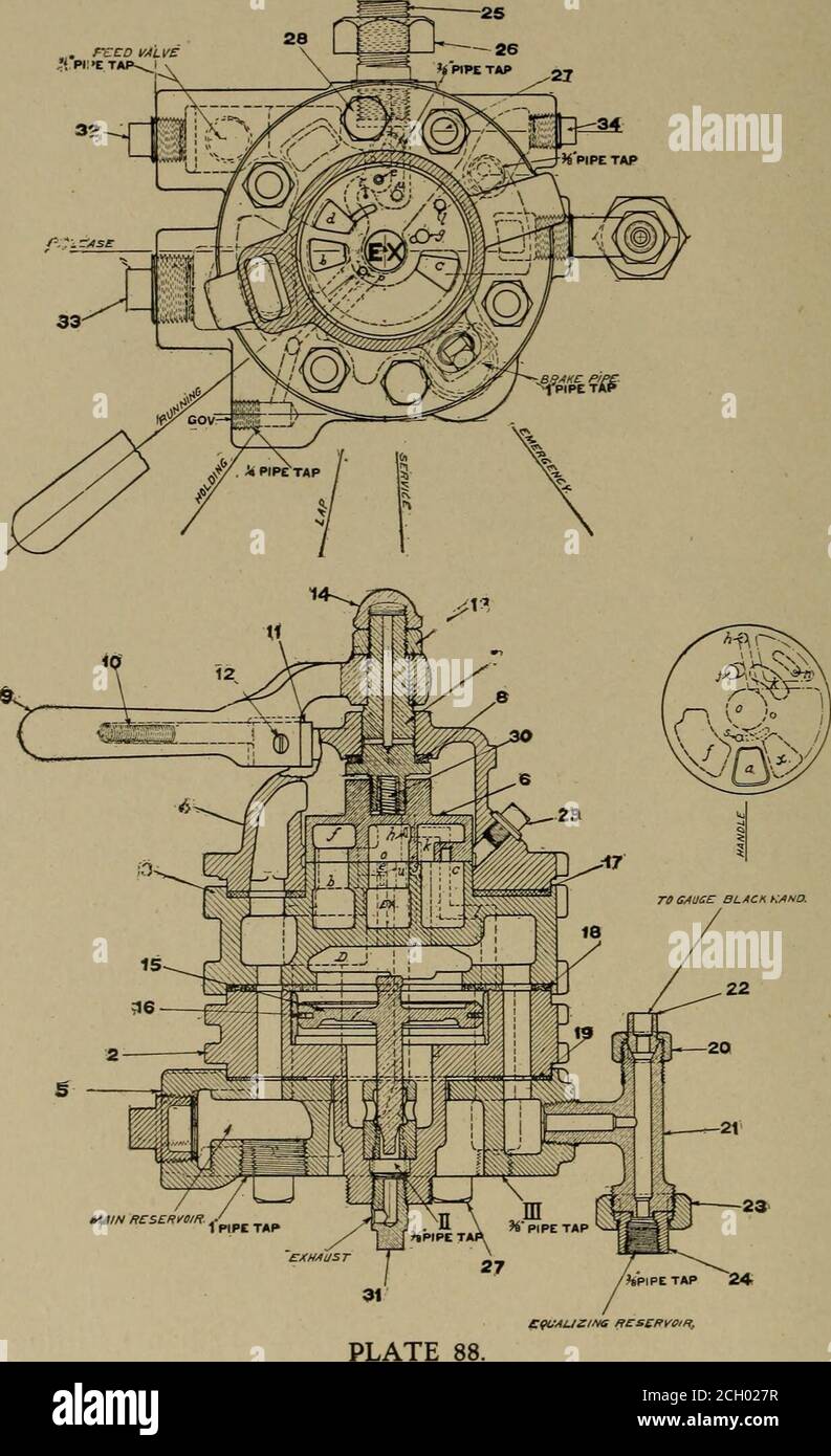 . Luftbremse Text für Ingenieure und Feuerwehrleute; . ABBILDUNG 2: PLATTE 87. Die Namen der 17-18. Stückliste 2. Unteres Gehäuse. 3. Drehventilsitz. 4. Top Case. 19. 5. Rohrhalterung. 20. 6. Drehventil. 21. 7. Drehventilschlüssel. 22. 8. Sicherungsscheibe. 23. 9. Griff. 24. 10. Feder Der Griffverriegelung. 25. 11. Griffverriegelung. 26. 12. Griffschlossfalle^. 2j. 13. Griffmutter 28.Kontermutter Des Griffs. 29.Ausgleichskolben. 30.Equalizing Kolben Verpackung 31- Ring. 141516 Teile sind wie folgt:Ventilsitz obere Dichtung.Ventilsitz untere Dichtung.Rohrhalterung Dichtung.kleine Union Mutter.Bremsventil T-Stück.kleine Union Swivel.große Union Mutter.L Stockfoto