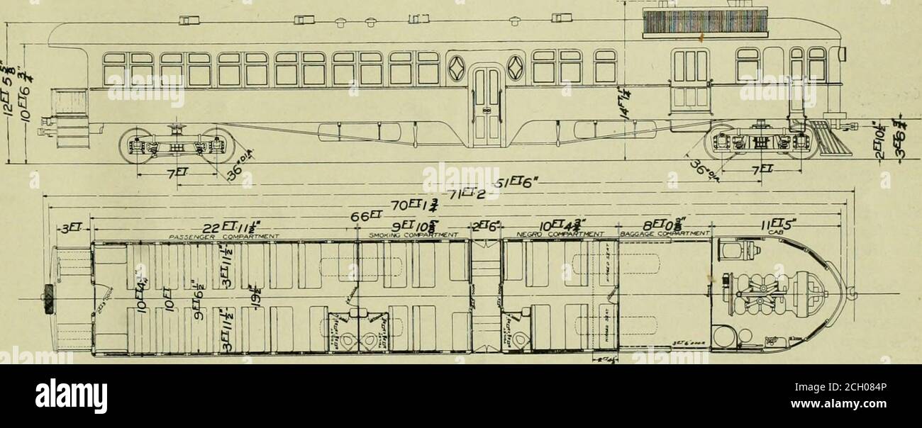 . Amerikanischer Ingenieur und Eisenbahn Zeitschrift . , und sind reichlich groß genug, um Platz drei. Diese sind von der stationären Rückenlehne Typ, mit High Gradespring Konstruktion sowohl in Sitz-und Rückenpolster. Belüftung eine zusätzliche Auskleidung von Blech unter dem unteren Holzboden. KRAFTWERKSAUSRÜSTUNG. Die elektrische Ausrüstung befindet sich in der Kabine am vorderen Ende des Autos und besteht aus den folgenden: Ein Hauptgasmotor Stromerzeuger, bestehend aus einem Achtzylinder-Gasolenmotor mit direkt angeschlossenem Generator; ein Hilfsgasmotor Stromerzeuger mit integrierter Luftpumpe undBeleuchtung Generator; Ausrüstung Stockfoto