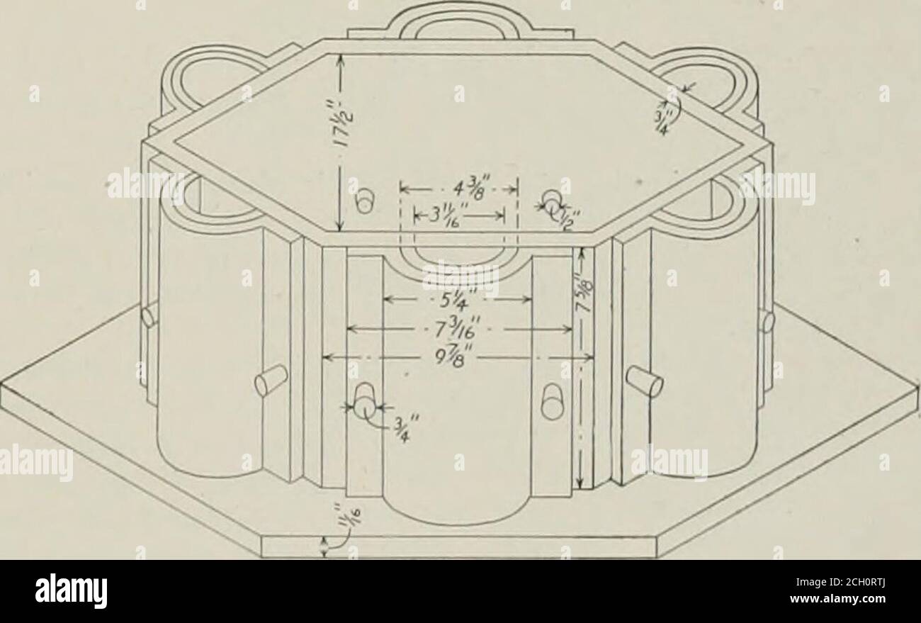 Die Straßenbahnüberprüfung . Es Ist Leicht Gemacht, Aber Es Sollte Darauf  Geachtet Werden, Dass Es Nie Über Eine Tem-Perature Erhitzt Wird, Die Einen  Trockenen Kiefernstock Versengen Wird. Die Entwicklung Des Elektrischen