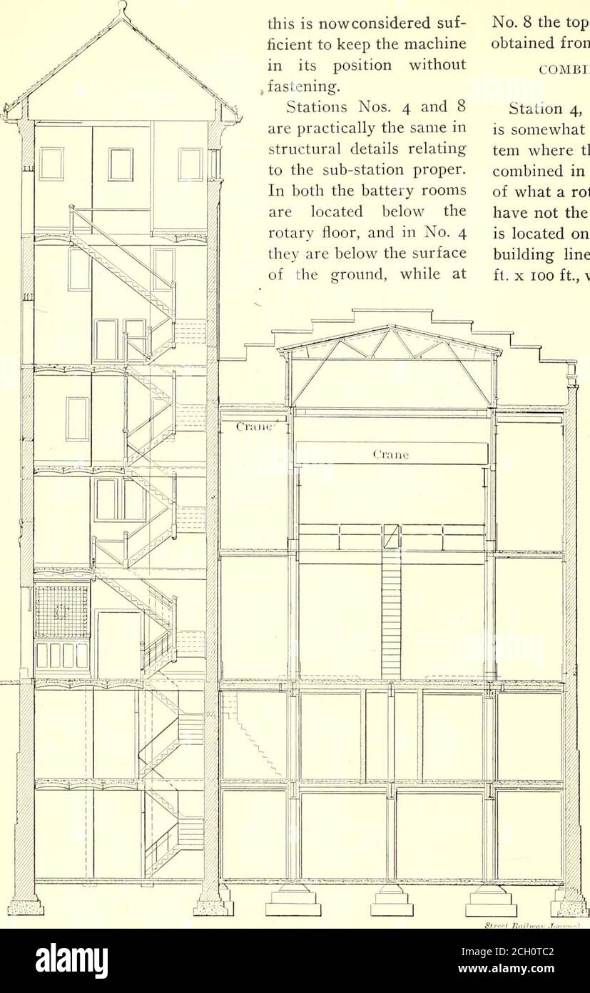 . Die Straßenbahn Zeitschrift . ABB. 3.-S0UTH HÖHE DER UNTERSTATION NR. 4 UND AUFZUGSTURM FÜR PERSONENBAHNHOF STRASSENBAHN JOURNAL. [Vol. XXL No. I. Dies gilt nun als suf-ficient, um die Maschine in ihrer Position ohne, Befestigung zu halten. Die Stationen Nr. 4 und sind praktisch die gleichen instruktiven Details in Bezug auf die Sub-Station richtig.in beiden Batterieräume befinden sich unter therotary Boden, und in Nr. 4sie sind unter der Oberfläche des Bodens, während an. ABB. 5. – QUERSCHNITT DER UNTERSTATION NR. 4 und PASSAGIERTURM Nr. 8 die topographischen Merkmale sind so, dass Licht und Luft sind Stockfoto