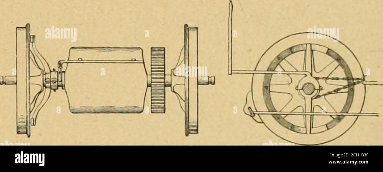 . Die Strassenbahnbesprechung . von Daid Winters, Zugangestellter der Pueblo, Col, Stadtbahnlinien. Der Plan ist, kurz gesagt, eine Reibkupplung, die gegen eine Reibplatte im Flansch befestigt ist. Die Kupplung wird von der Achse unterstützt, die sich im Inneren der Kupplung dreht. Diese Hülse ist konstant geölt. Zwei Ketten sind mit der Hülse verschraubt, eine über- und eine darunter. Die Reibfelge wird am Rad befestigt und ist ein separater Teil des Gerätes. Wenn es gewünscht ist, das Auto zu bremsen, wird die Kupplung auf die Achse durch den gewöhnlichen Bremshebel oder Ratchethandle geworfen Stockfoto