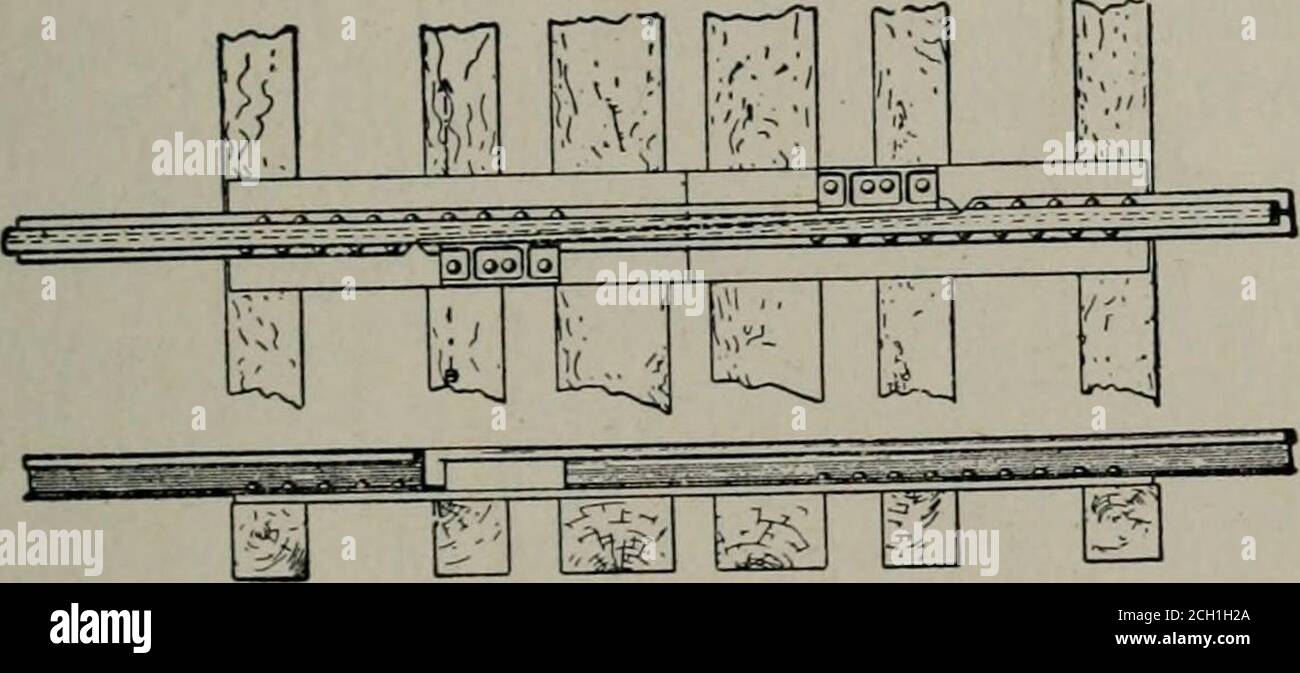 . Die Wissenschaft der Eisenbahnen . E tie durch den Schlitz in diesen Abschnitten der Winkelstange; Stistenden, um zu verhindern, dass die Krawatte verdrehen und festziehen die Spur. Ein Ende eines flachen Stabes aus halbkreisig gedrehtem Eisen wird manchmal innerhalb der Nut der Gleisschrauben am Gelenk platziert, und das andere Ende an einem Band befestigt, um einen größeren Widerstand zu sichern. Atentrances zu Yards oder Punkten, wo die Schienen kriechen, verankern einige Roadmasters die Schienen, indem sie ein Stück Bandeisen zu drei oder Moreties, die Spitzen, die in den Löchern gebohrt im Bandeisen platziert werden. Der vertikale und laterale Bewegungs-Scan wird verzögert oder zu einem Mini reduziert Stockfoto
