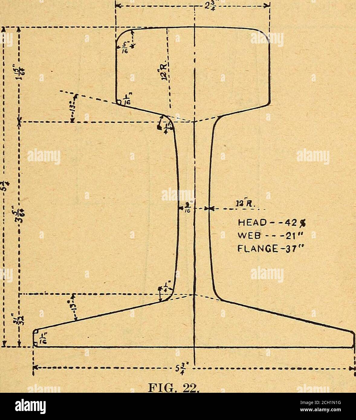 . Der helfer des trackman . tday ist nicht von der guten Qualität von vor zehn Jahren, owingto seine nicht genug an der Mühle gearbeitet. Außerhalb der allgemeinen Linie und Oberfläche, die princi-pal Übel sind Rohre, Gag Marken und Bindemittel, die wieder in Fehlern zu suhlen. Ein Rohr wird durch Luftblasen in themetal verursacht, und wenn die Schiene eine bestimmte Menge getragen wird, verursacht dies Schwäche, und folglich der Kopf eitherrisses, oder, wenn nahe dem Ende, flacht heraus. Wenn man diese durch die Rollen ein oder zwei Mal mehr hindurchsetzt, hätte man sie zweifellos überflüssig gemacht; oder das gleiche Ergebnis könnte erreicht werden, wenn man sie bei einer höheren Temperatur arbeitet. Gag ma Stockfoto