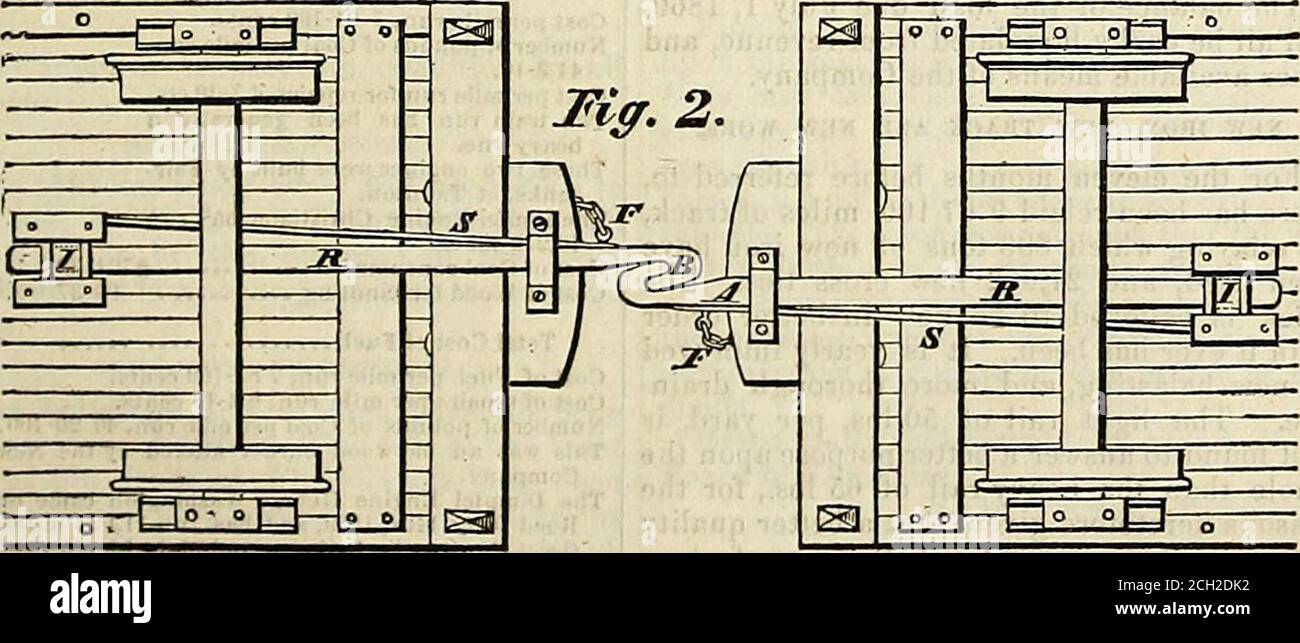 . Eisenbahn Rekord, und Zeitschrift für Handel, Banken, Hersteller und Statistiken . Wir haben viele Erfindungen für das Ziel, die Kopplung und Entkopplung von Eisenbahnwagen zu entkoppeln; Aber ungeachtet der Zahlenangabe, es scheint, dass Perfektion ist in keiner erreicht worden, da Erfinder immer noch continue zu entwickeln und Patent neue und verbesserte Auto-Kupplungen, Buchstaben des Hinweises gelten in beiden Abbildungen auf ähnliche Teile der Erfindung. A und B sind die zwei Kupplungsriegel, die zu zwei zusammenhängenden LKWs oder Autos geführt werden; die Köpfe dieser Verriegelungen sind mit einer Neigung und Haken konstruiert Stockfoto