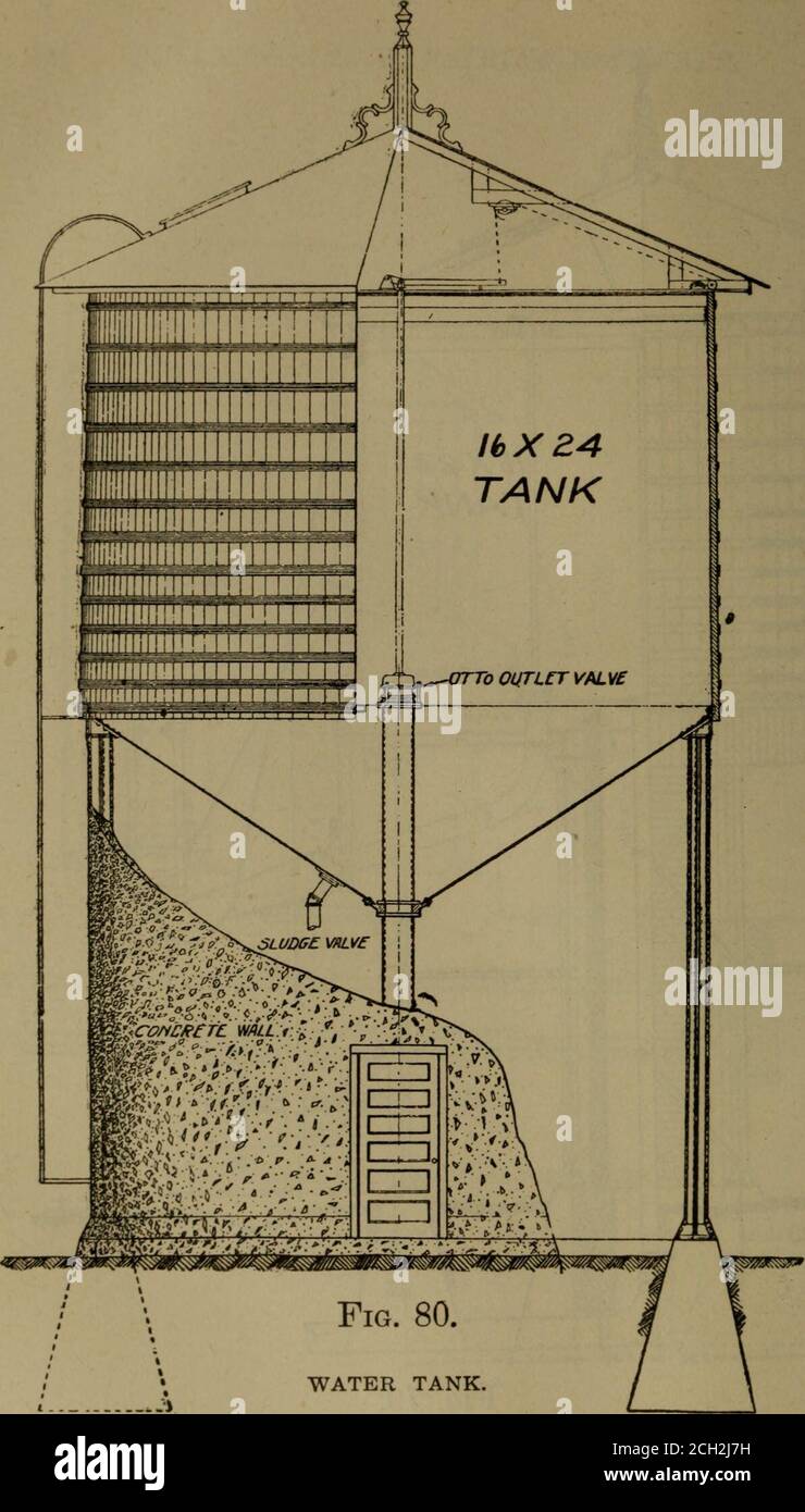 . Bau und Reparatur von Eisenbahnen ... : eine der Bände bilden, die in der revidierten und erweiterten Ausgabe der Eisenbahnwissenschaft enthalten sind, . Abb. 79. WASSERTANK. Set auf Eisenrahmen Arbeit, Wasser-Zuleitung zum Tank frostgeschützt durch eine Holzkiste. Dieser Tank ist 20 Meter über der Strecke platziert, damit der Tender schnell mit Wasser gefüllt werden kann, und vermeiden Sie Delayingtrains. (159). i •1 Set auf eisernen Säulen, mit Betonstahlwand unter dem Tank, und mit einem konischen Stahlboden, der das Abziehen des Schlammes ermöglicht.ist frostsicher. (160) BAU. 161 Stockfoto