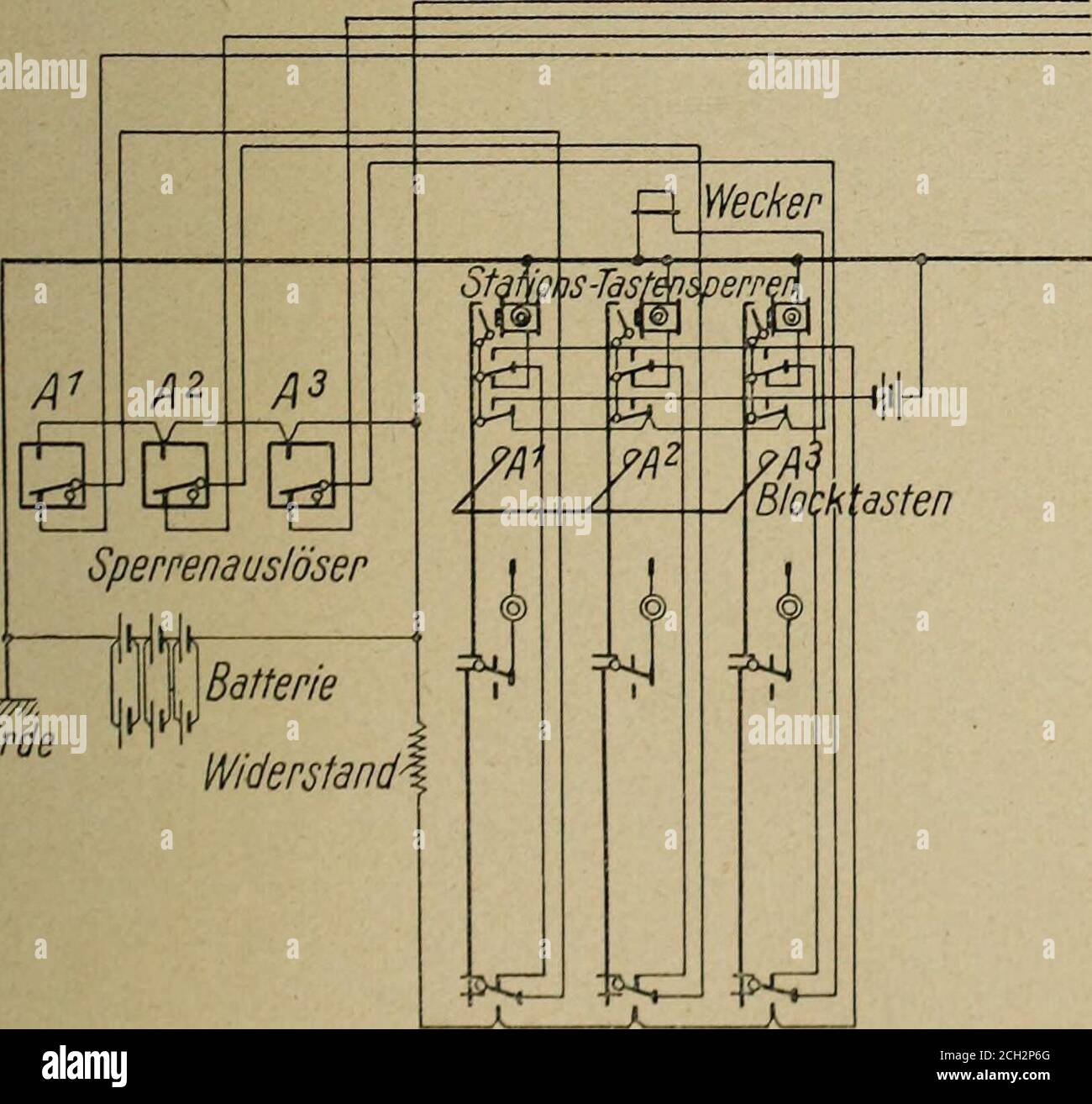 . Verkehrstechnische Woche und eisenbahntechnische Zeitschrift . Abb. 12. - Fehlstelle mit Nebenbefehlstelle oder Bahnsteigusümmung (1909). (Ansicht) darauf, dal) das zur Einfahrt bestimmte Hauptgeschäft in der entsprechenden Länge hinter dem Ausfahr-Signal frei ist und Rangierfahrten, die ein-fahrt oder die Durchfahrt eines Zuges gefahren einer vor dem Bahnhof gelegenen Blockstelle zurück-halten, wenn die Auffahrt des Zuges erreicht wird oder durch eine Abfahrt des Bahnhofs erreicht wird. Derartige Summungen are Behelfstile Nebenbefehlstelle. Spiegelfclder 7777/, E Stockfoto