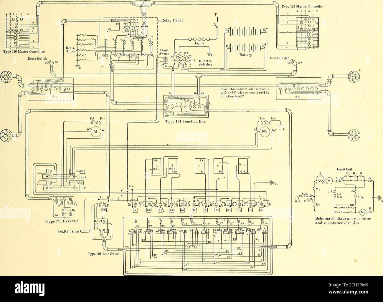 . Die Straßenbahn Zeitschrift . Auf dem ersten Punkt der Steuerung ...