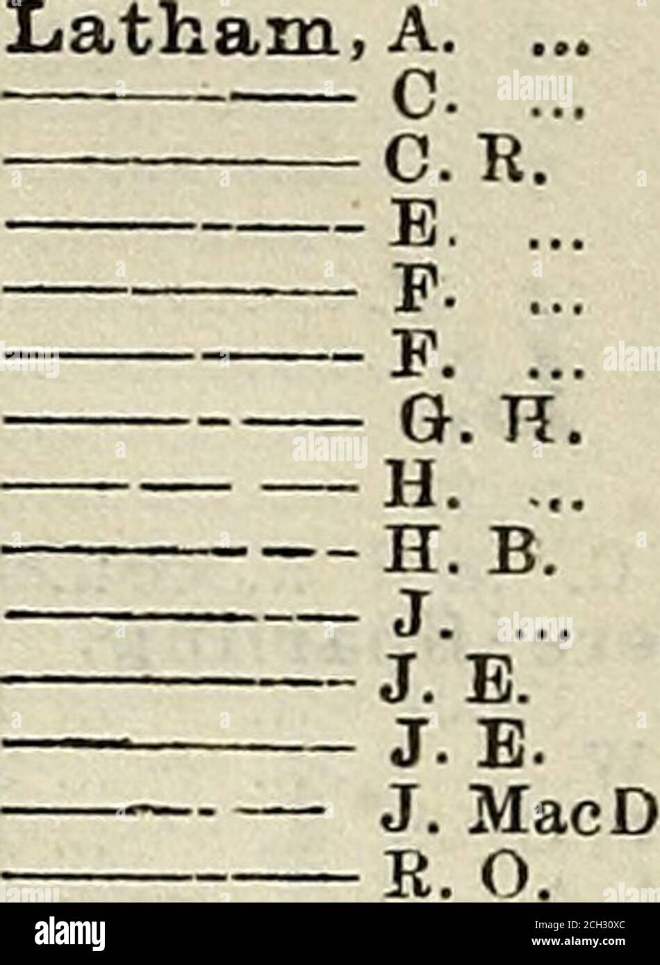 . Liste der Streitkräfte . 80GROSSE, D. T. M. S. D. ... Larken, P. M.Larkin, F. W....• H.S. LARKING, B. V. L. C. – R.N. W. Larkins, D. P.V Lark-vsrorthy, E. W.Larmour, F. C. L. C. Larnder, E. M. B.W. Lamer, D. St. H. ... – B B.W Miss a. E. ... Larter, P. J. Larway, F. W.Larvmore, H. B. ... P. A. D. LASTARY, J. A. LASCELLES.A. A. E. A. M. B. fe.W. ... t^07i. Gt. A. R. G. R. J. N. P. ... R. H. LASENBY, J. A. J. L. LASH, A. O H.A LASHBROOK, A. LASHLY, C. F. ... J. W LASKEY, W. W LASKI, N. J LASKIE, F. S F. S H. M. LASLETT, L. W. LASS, W. C LASSETTER, F. O. H.B. ... W. P. ... Zuletzt, A.J Latafat Husain KhanLatchford.J 8 Stockfoto