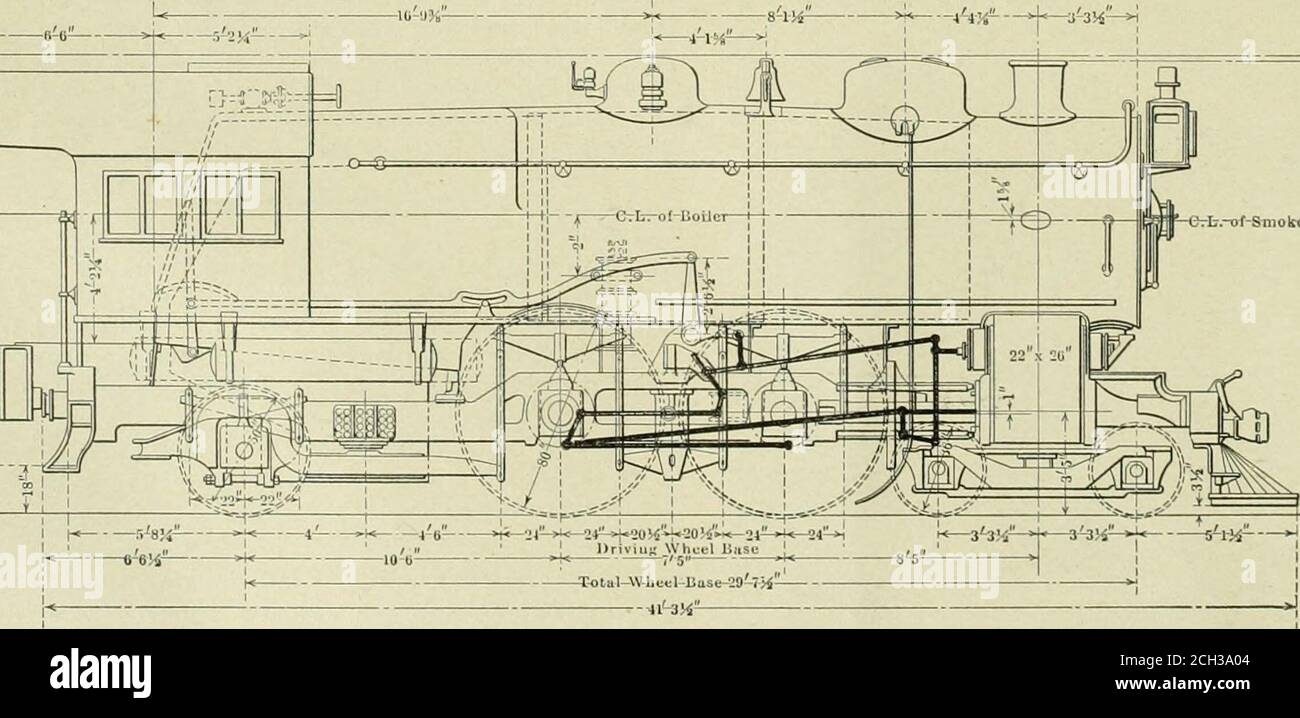 . Amerikanischer Ingenieur und Eisenbahn Zeitschrift . NEUE KLASSE DES ATLANTISCHEN TYPS L0C01I0TIE FÜR DIE PENNSYLVANIA EISENBAHN. Der Linien östlich von Pittsburgh für eine Reihe von Jahren. Die Lokomotiven, von denen es eine große Zahl im Service gibt, sind bis zu einem vergleichsweise neuen Datum durchaus zufriedenstellend in jeder Hinsicht für Hochgeschwindigkeitsdienste aller Art gewesen. Die allgemeine Einführung von Ganzstahl-Passagierausrüstung, zusammen mit der Eröffnung des neuen Terminals in New York City, die zu einer erheblichen Zunahme des Passagierverkehrs führt, hat die out, die praktisch ein Duplikat der E3D-Ausstellung ist erhöht Stockfoto