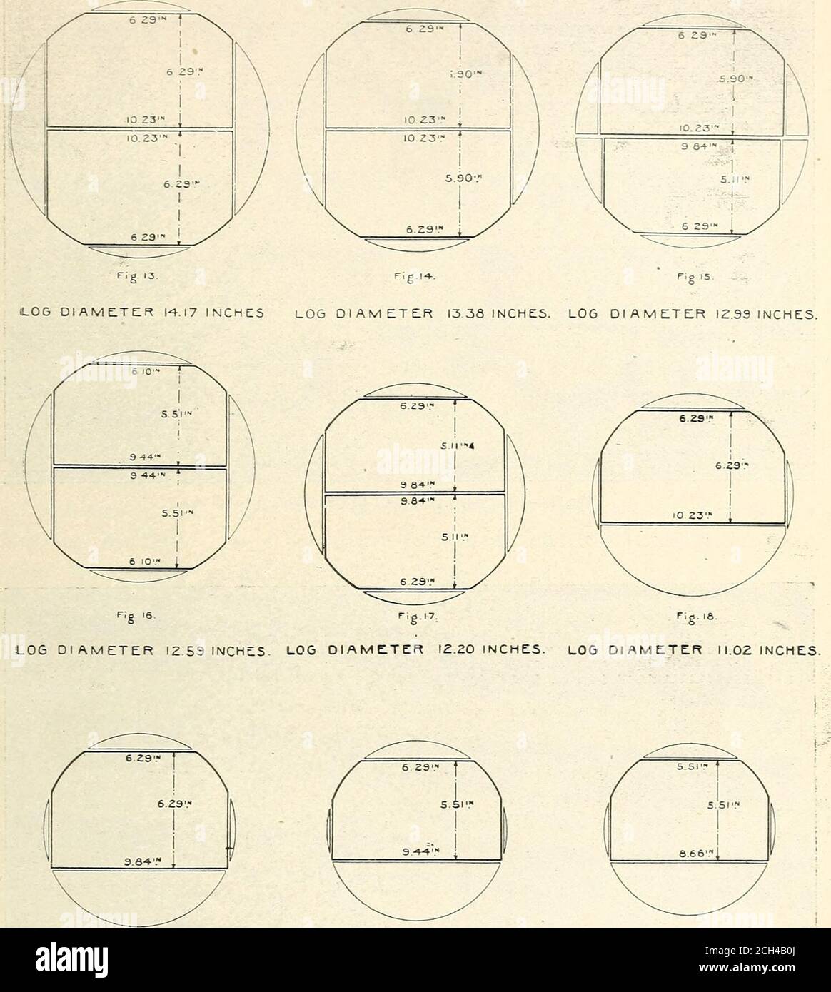 Querbinderformen und Schienenbefestigungen mit besonderer Bezugnahme auf  behandelte Hölzer . bei dieser Mühle: (Lass1. L6 x 2»*&gt; cm x 2.7 m. (6.3  x L 0,2 Zoll x 8.9 Fuß) und Klasse