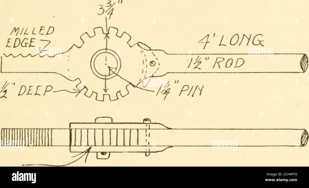 . Der helfer des carman. Ich Lastwagen, und der Inspektor muss sorgfältig schauen, ob sie vorhanden sind oder nicht. (Dies bezieht sich auf das innere Paar von Rädern auf einem dreirädrigen LKW.) PKW-Fachwerkstangen erfordern häufig Aufmerksamkeit und es gibt so viele andere Geräte unter dem Passenger-Auto, dass es wenig Platz gibt, um in die Schnallen zu drehen. Die Art der Ratsche des Fachwerkschlüssels ist damit nicht erforderlich, um die Gasflaschen, Batterieboxen und andere Geräte, die normalerweise für notwendig befunden werden, bevor die Schnalle gedreht werden kann, zu entfernen. Mit diesem Schraubenschlüssel wird der Drehkranz komplett um eine wb gedreht Stockfoto