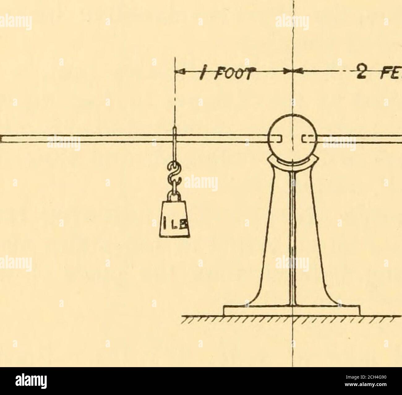 . Elemente der elektrischen Traktion für Motormänner und andere . x 1210 = 24,805 Fuß-lbs. B.H.P =^ = ungefähr, 075 oder B.H.P.genauere Berechnungen zeigen, daß es 0*83 B.H.P. ist 76 ELEMENTE DER ELEKTRISCHEN TRAKTION, das heißt, unter den oben genannten Bedingungen der Last, der Motor arbeitete mit der Geschwindigkeit von 0-83 B.H.P.Berechnung der Effizienz – Watt Eingang = 102 x 9175 = 935-8 WatteE.H.P Eingang = ?^ = 1-25 E.H.P. Effizienz in Prozent. = --- X - = 664 Prozent, Wirkungsgrad der obige Reihenmotor ist nur ein kleiner, und folglich ist seine Effizienz nicht hoch im Vergleich zu dem, was man unter ähnlichen conditio erhalten würde Stockfoto