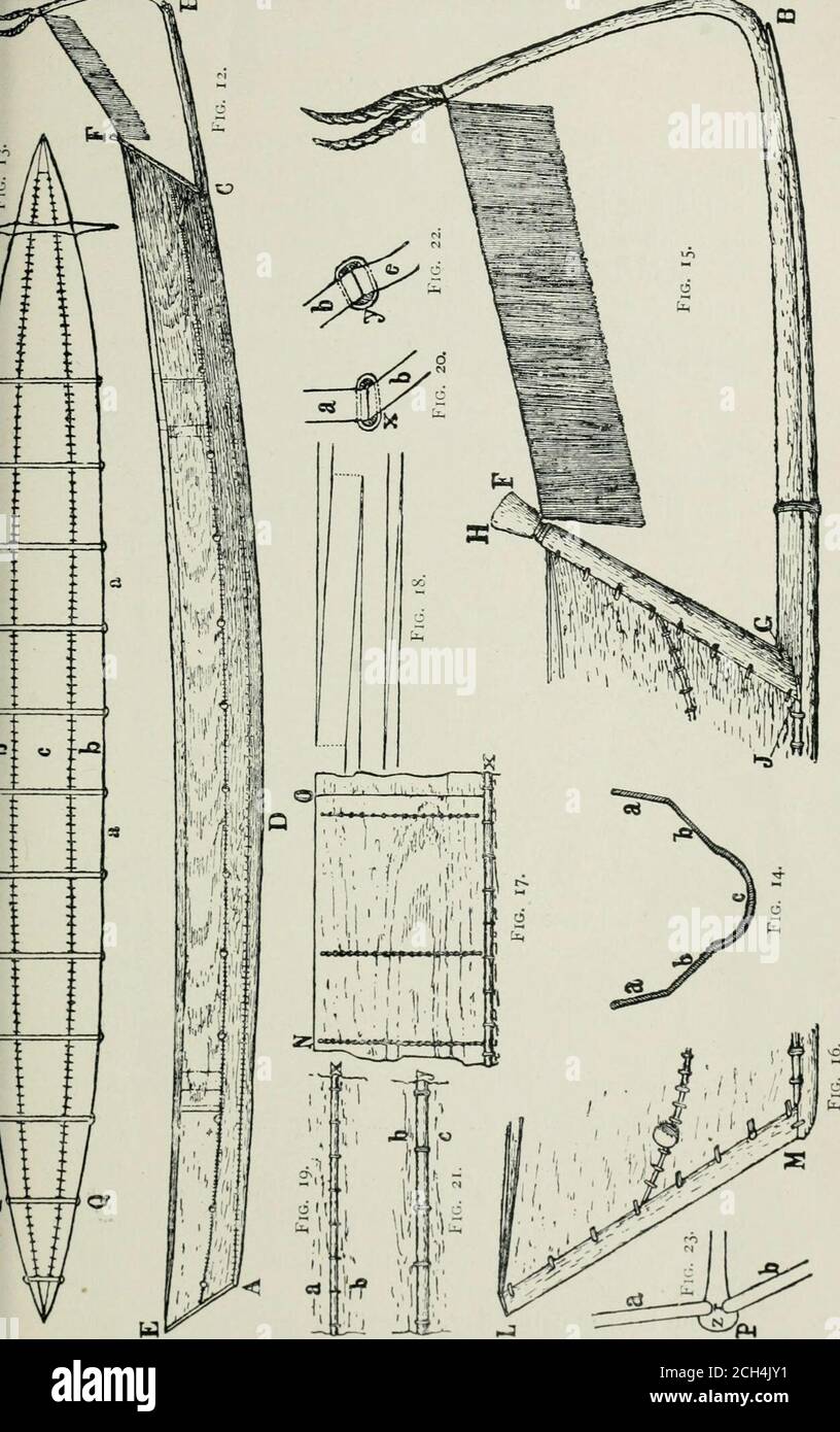 . Die Victoria Nyanza; das Land, die Rassen und ihre Bräuche, mit Exemplaren von einigen der Dialekte. Mehrere Teile des Bootes und binden sie an eine andere, aber alle Stücke sind zusammengenäht. Als Faden dienen die Thinfine Wattles. Zwei oder drei davon bilden zusammen eine flexible und dauerhafte Bindung (siehe erläuterndes Diagramm, Abb. 17 und 18). Die Löcher in den Brettern, durch die diese Fäden gezogen werden, werden mit rotglühenden Ahlen verbrannt. Ein Schiffsschnabel wird bei C platziert, Abb. 12 oder G, Abb. 15, der Punkt des verminderten Baumstammes, und ist scharplyaufwärts und etwas nach innen gebogen, während er befestigt ist Stockfoto