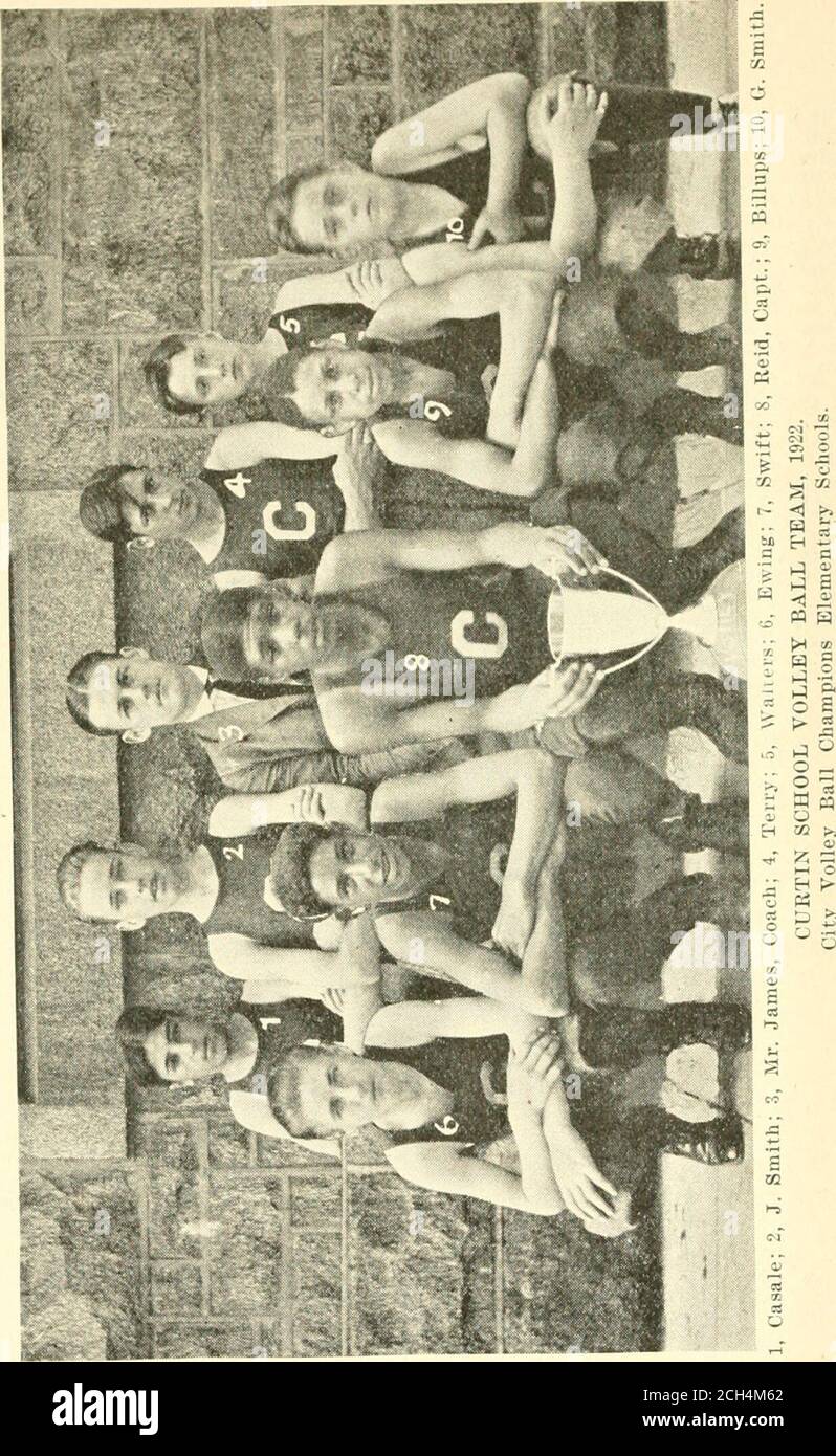 . Sportliche Prinzipien und Aktivitäten . Junior: Anna Brody (Bryant) gewann; Nellie Collins (Potter) Zweiter; Catherine Sieber (Blaine) Dritte; Tillie Kaufman (Sharswood) und Gladys Snow (Logan) waren Vierter. Senior: Mae Jaeger (Bryant) gewann; Frances Bressler (Sharswood) Zweiter: Bessie McCash (Potter), Dritte: Josephine Lees (Lea) und Helen Murphy (Lea) platzte als Vierter. DASHâJunior: Helen Cooper (Potter) gewann; Frances Samuels (Blaine)5econd; Fannie Saunders (Logan) Dritte; Sadie Rueben (Rutledge) vierte. Senior:Florence Golden (Sharswood) und Mae Richardson (Logan) gebunden für die erste; HelenSatinsky (Blaine) t Stockfoto