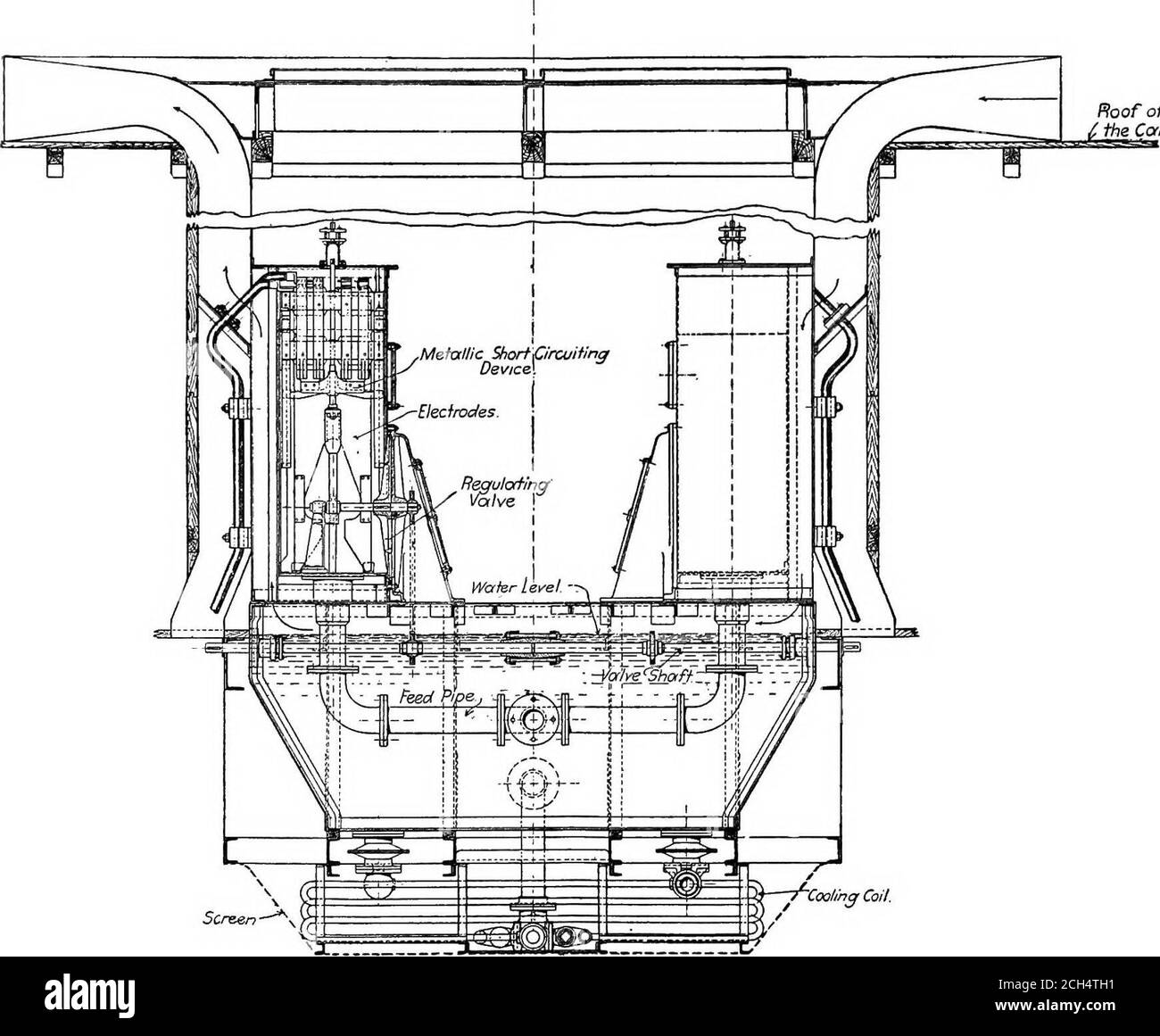 . Die elektrischen Eisenbahnversuche Berlin-Zossen von 1903. Ein Bericht über die Testfahrten der Eisenbahn Berlin-Zossen in den Monaten September bis November 1903. Platte VII. – Vorrichtung zum Messen des Drehmoments.65 Dach vonjtUeCar.. ^Coolincf Spule. Platte VIII. – Wasser Rheostat.{siehe nächste Seite.) 66 5%5oluf-Sohn vonCarbonocte of Soda Stockfoto